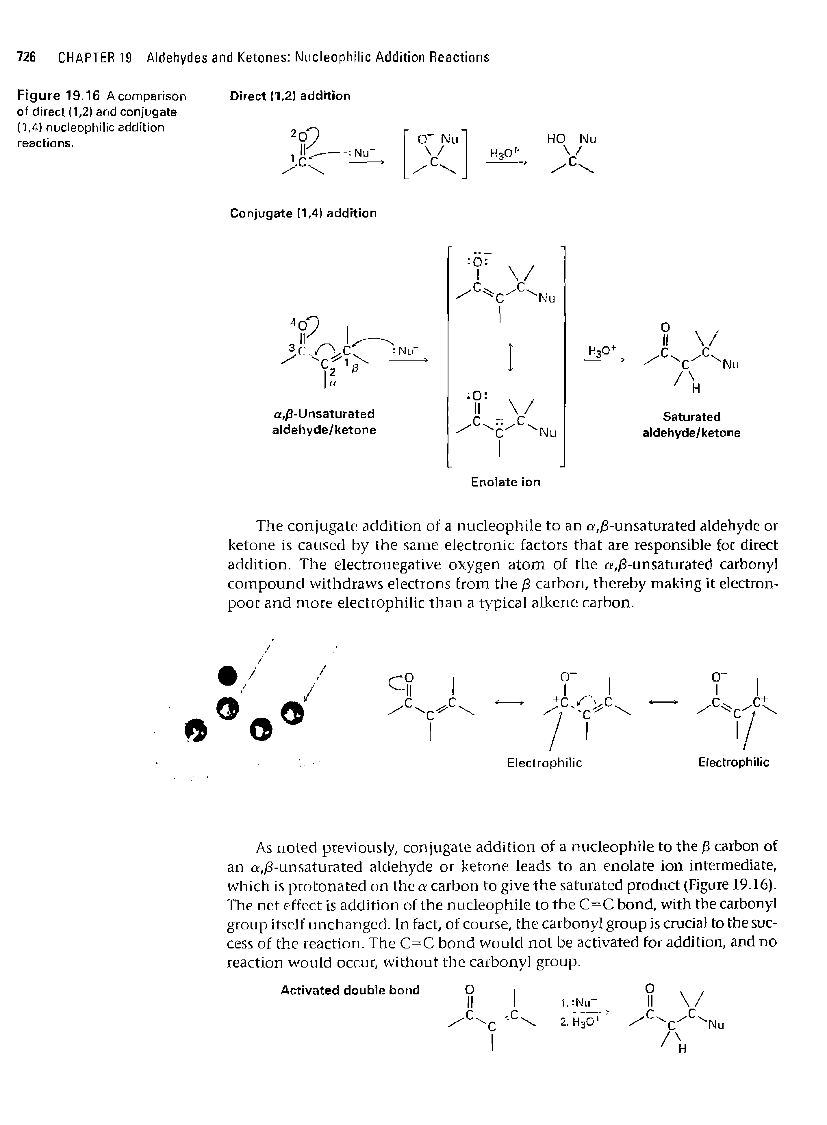 Figure 19.16 A comparison of direct (1,2) and conjugate (1,4) nucleophilic addition reactions.