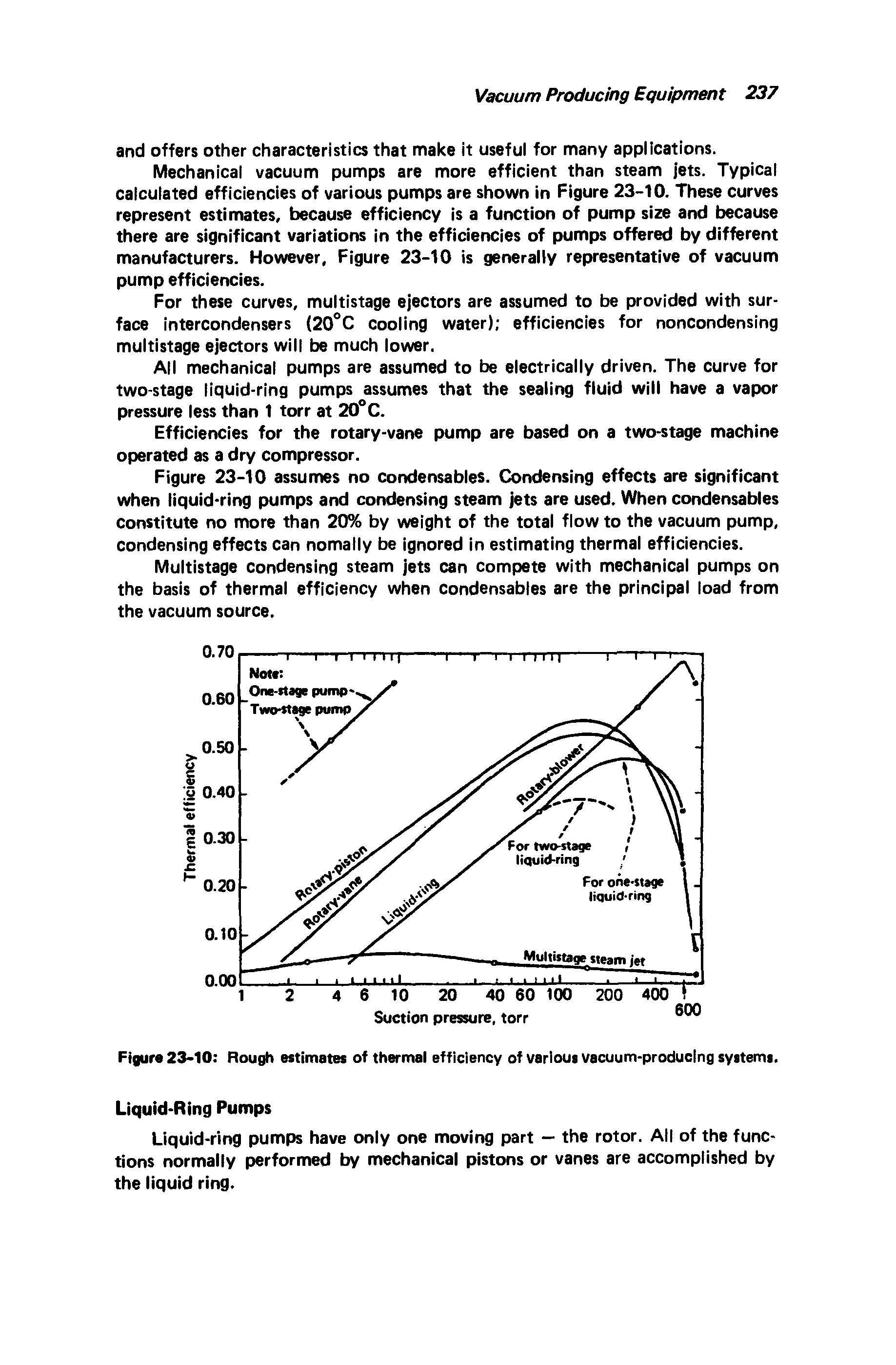 Figure 23-10 Rough estimates of thermal efficiency of various vacuum-producing systems.