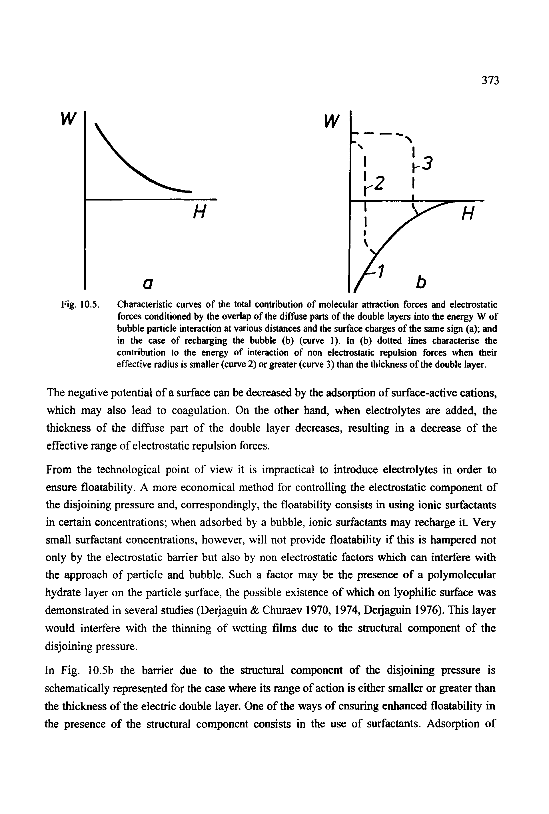 Fig. 10.5. Characteristic curves of the total contribution of molecular attraction forces and electrostatic forces conditioned by the overlap of the diffuse parts of the double layers into the energy W of bubble particle interaction at various distances and the surface charges of the same sign (a) and in the case of recharging the bubble (b) (curve I). in (b) dotted lines characterise the contribution to the energy of interaction of non electrostatic repulsion forces when their effective radius is smaller (curve 2) or greater (curve 3) than the thickness of the double layer.