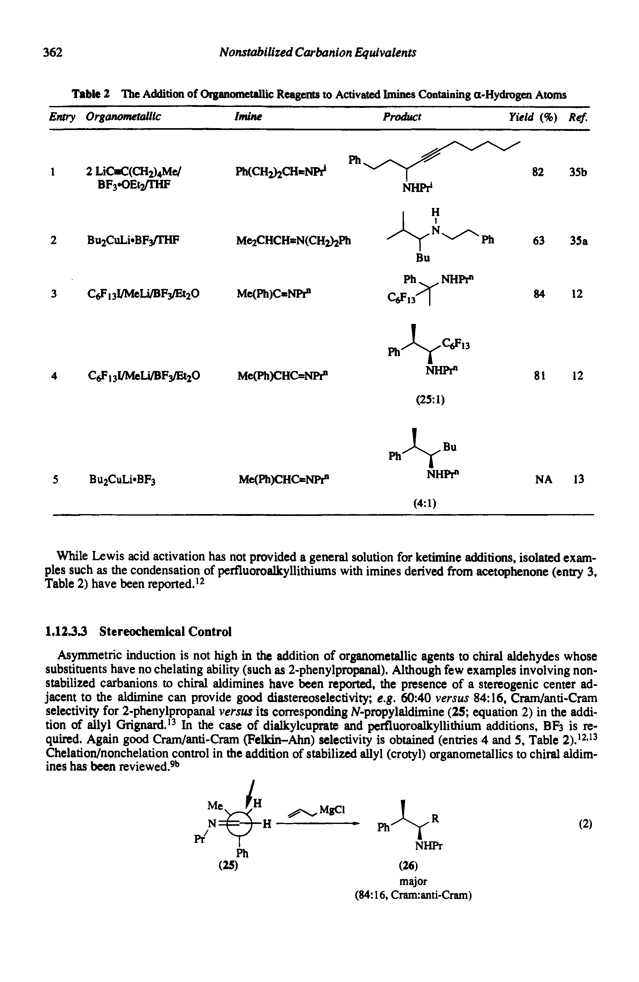 Table 2 The Addition of Organometallic Reagents to Activated Imines Containing a-Hydrogen Atoms...