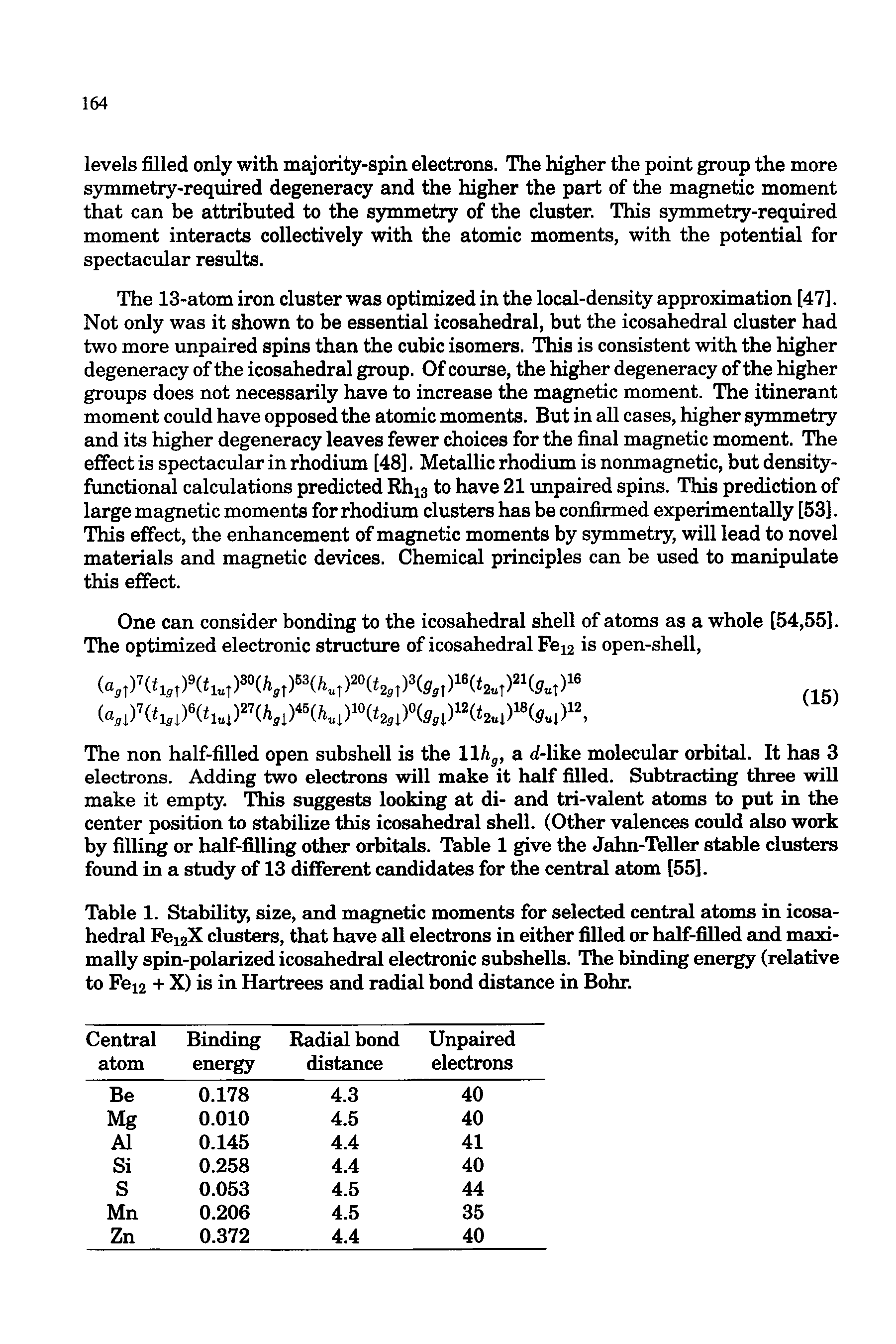 Table 1. Stability, size, and magnetic moments for selected central atoms in icosahedral Fe12X clusters, that have all electrons in either filled or half-filled and maximally spin-polarized icosahedral electronic subshells. The binding energy (relative to Fe12 + X) is in Hartrees and radial bond distance in Bohr.