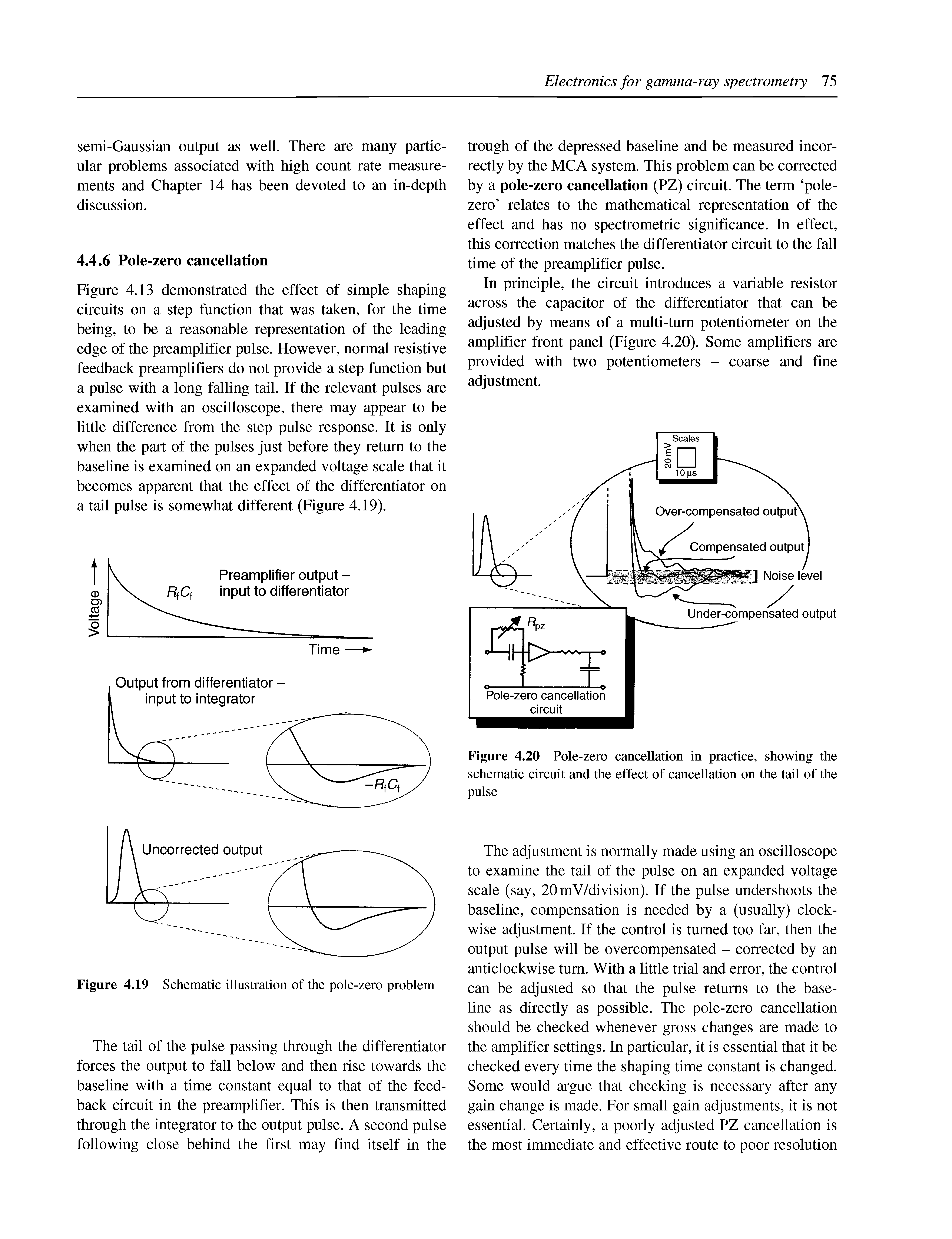 Figure 4.20 Pole-zero cancellation in practice, showing the schematic circuit and the effect of cancellation on the tail of the pulse...