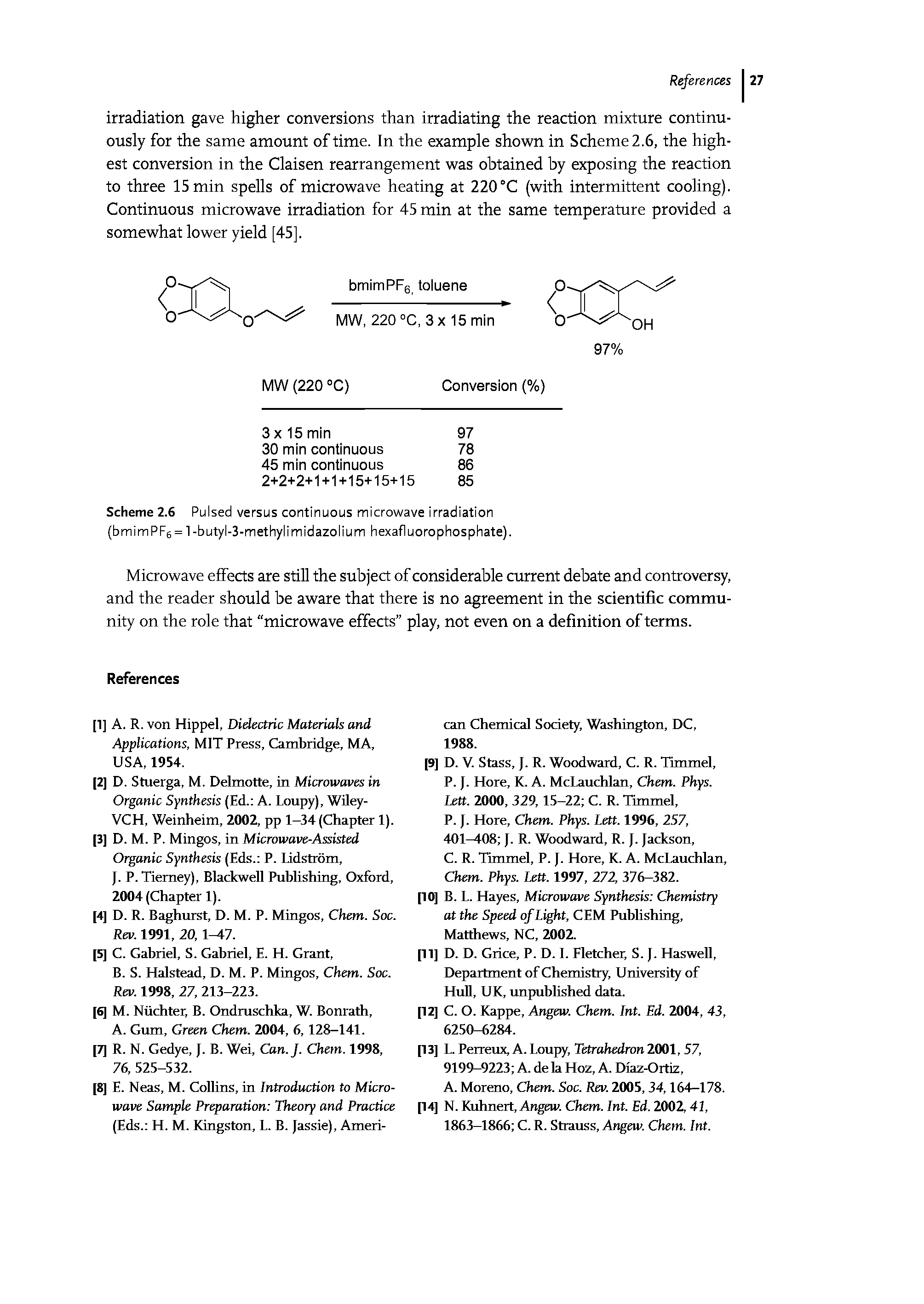 Scheme 2.6 Pulsed versus continuous microwave irradiation (bmimPF6 = l-butyl-3-methylimidazolium hexafluorophosphate).