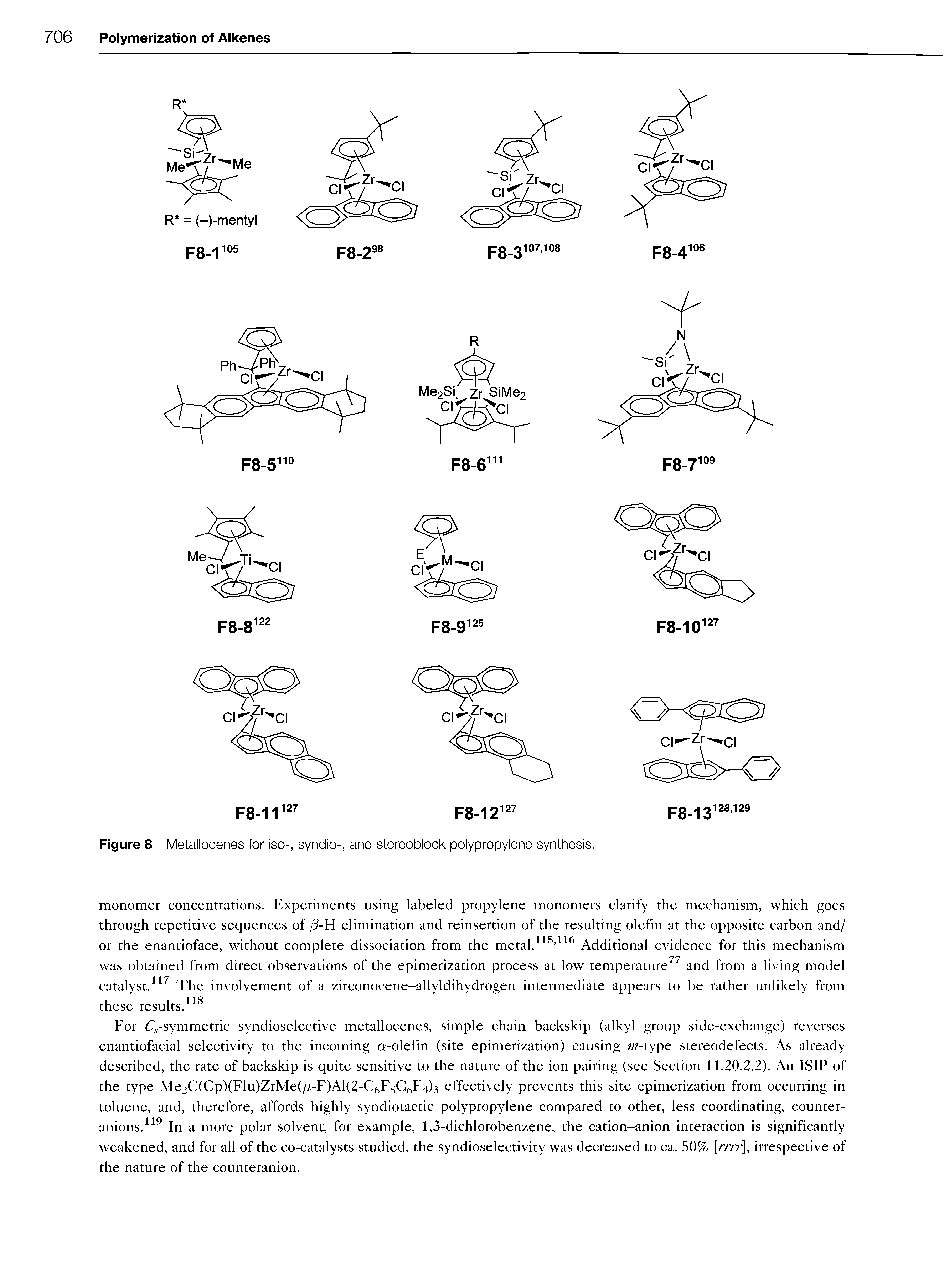 Figure 8 Metallocenes for iso-, syndic-, and stereoblock polypropylene synthesis.