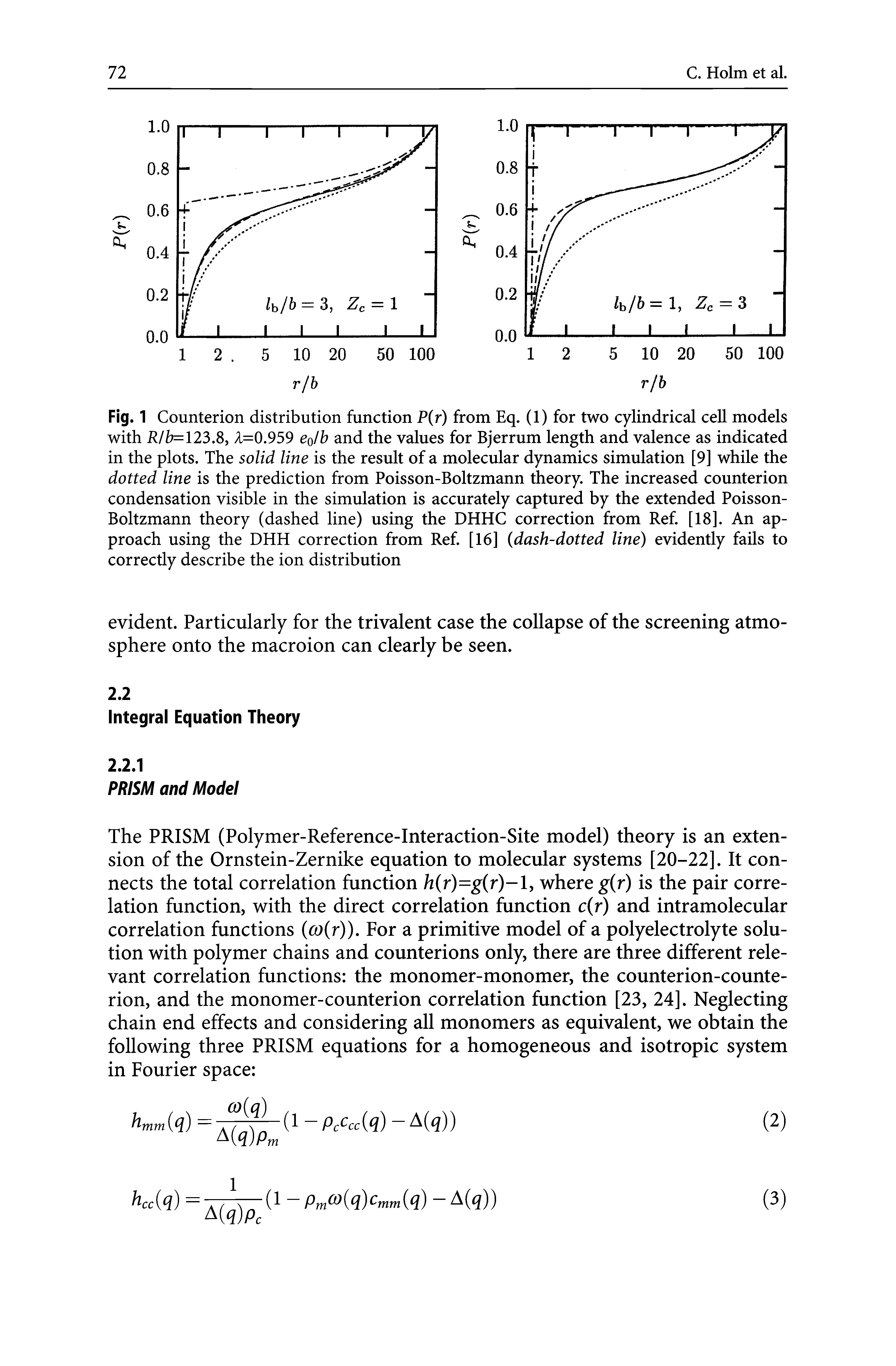 Fig. 1 Counterion distribution function P(r) from Eq. (1) for two cylindrical cell models with R/b= 123.8,1=0.959 e0/b and the values for Bjerrum length and valence as indicated in the plots. The solid line is the result of a molecular dynamics simulation [9] while the dotted line is the prediction from Poisson-Boltzmann theory. The increased counterion condensation visible in the simulation is accurately captured by the extended Poisson-Boltzmann theory (dashed line) using the DHHC correction from Ref. [18]. An approach using the DHH correction from Ref. [16] (dash-dotted line) evidently fails to correctly describe the ion distribution...