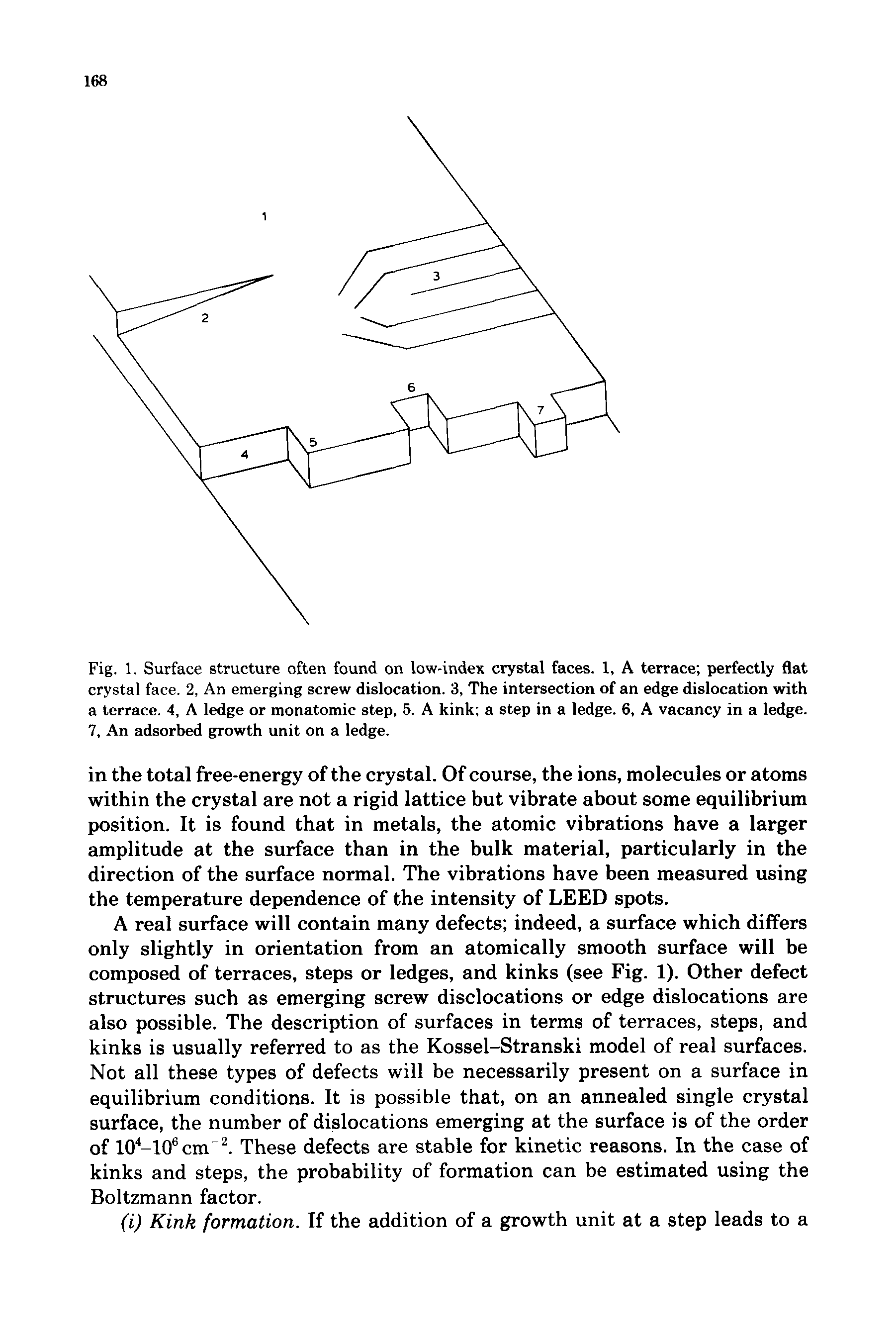 Fig. 1. Surface structure often found on low-index crystal faces. 1, A terrace perfectly flat crystal face. 2, An emerging screw dislocation. 3, The intersection of an edge dislocation with a terrace. 4, A ledge or monatomic step, 5. A kink a step in a ledge. 6, A vacancy in a ledge. 7, An adsorbed growth unit on a ledge.