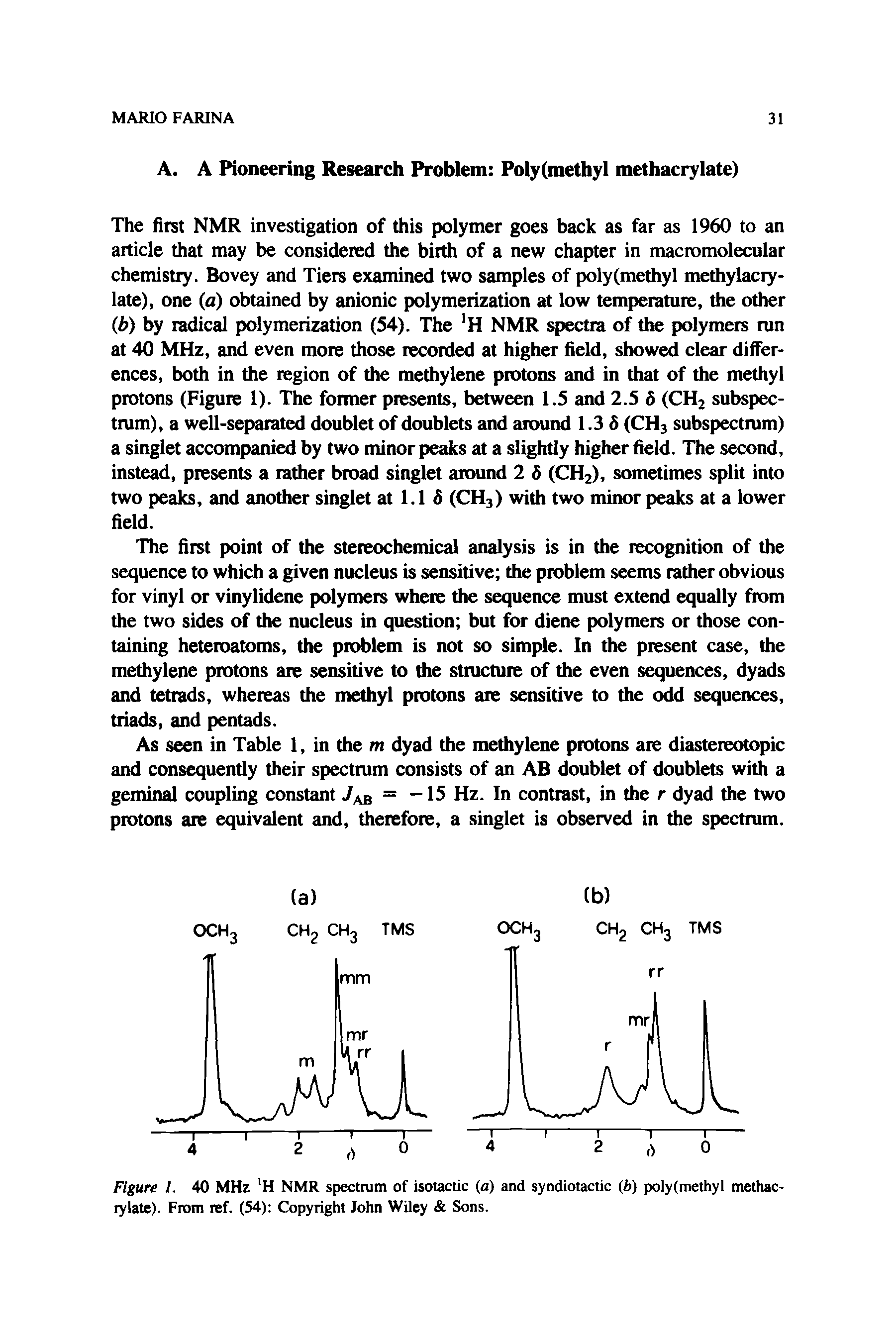 Figure 1. 40 MHz H NMR spectrum of isotactic (a) and syndiotactic (b) poly(methyl methacrylate). From ref. (54) Copyright John Wiley Sons.