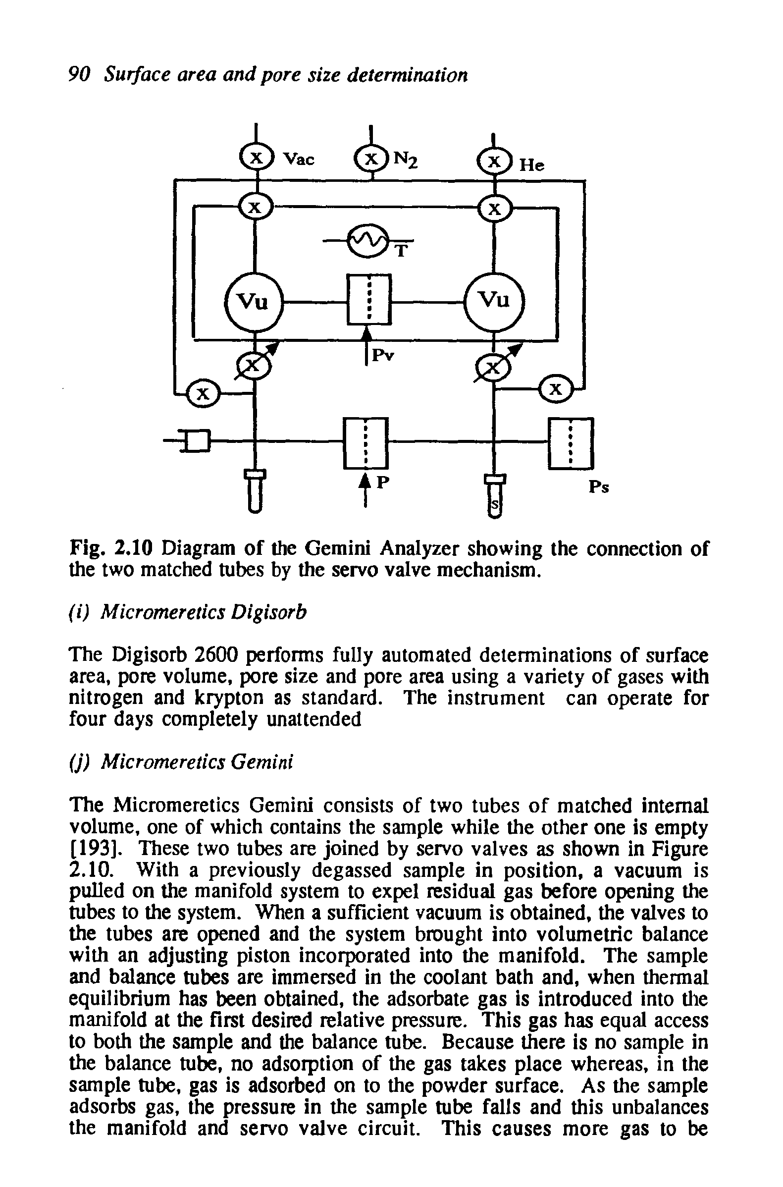 Fig. 2.10 Diagram of the Gemini Analyzer showing the connection of the two matched tubes by the servo valve mechanism.