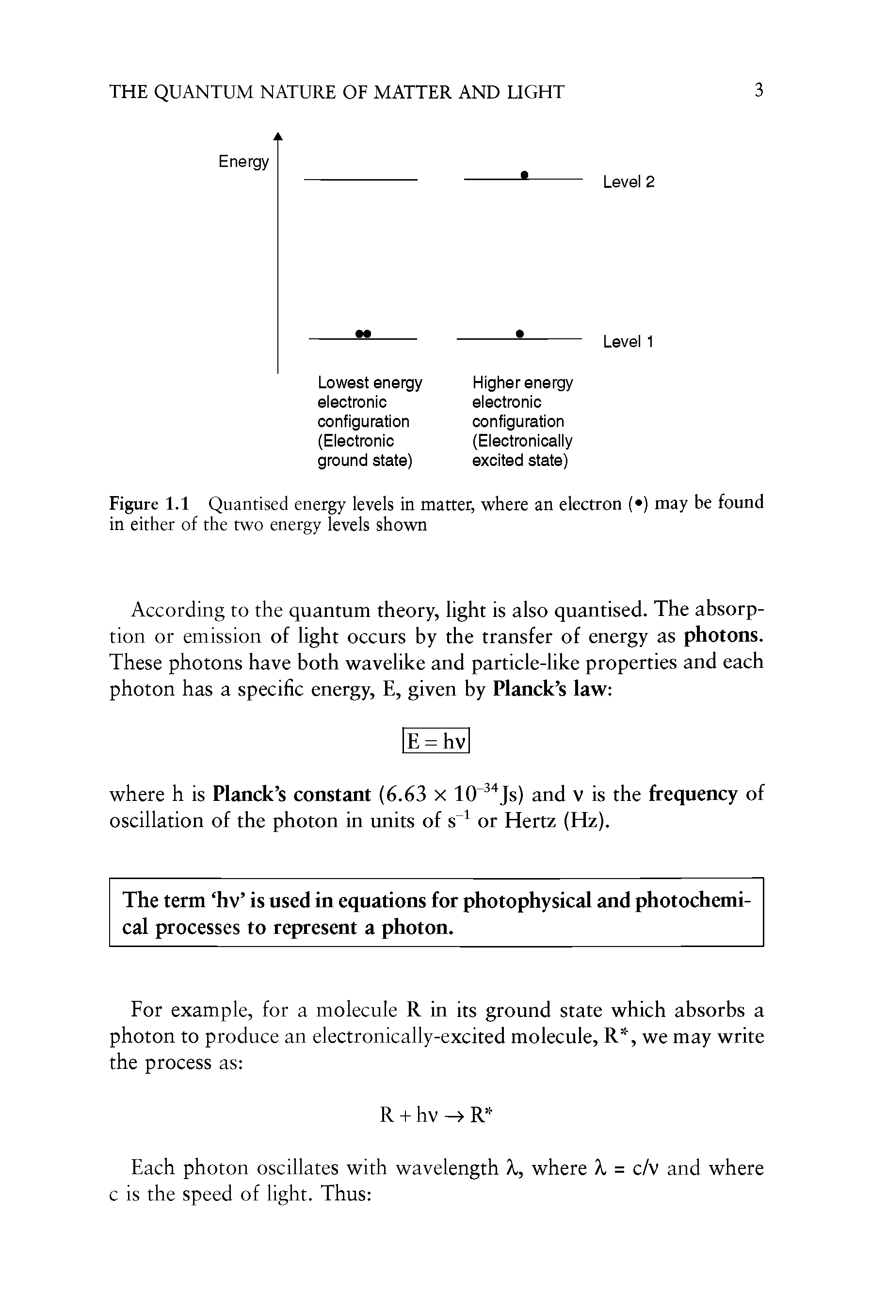 Figure 1.1 Quantised energy levels in matter, where an electron ( ) may be found in either of the two energy levels shown...