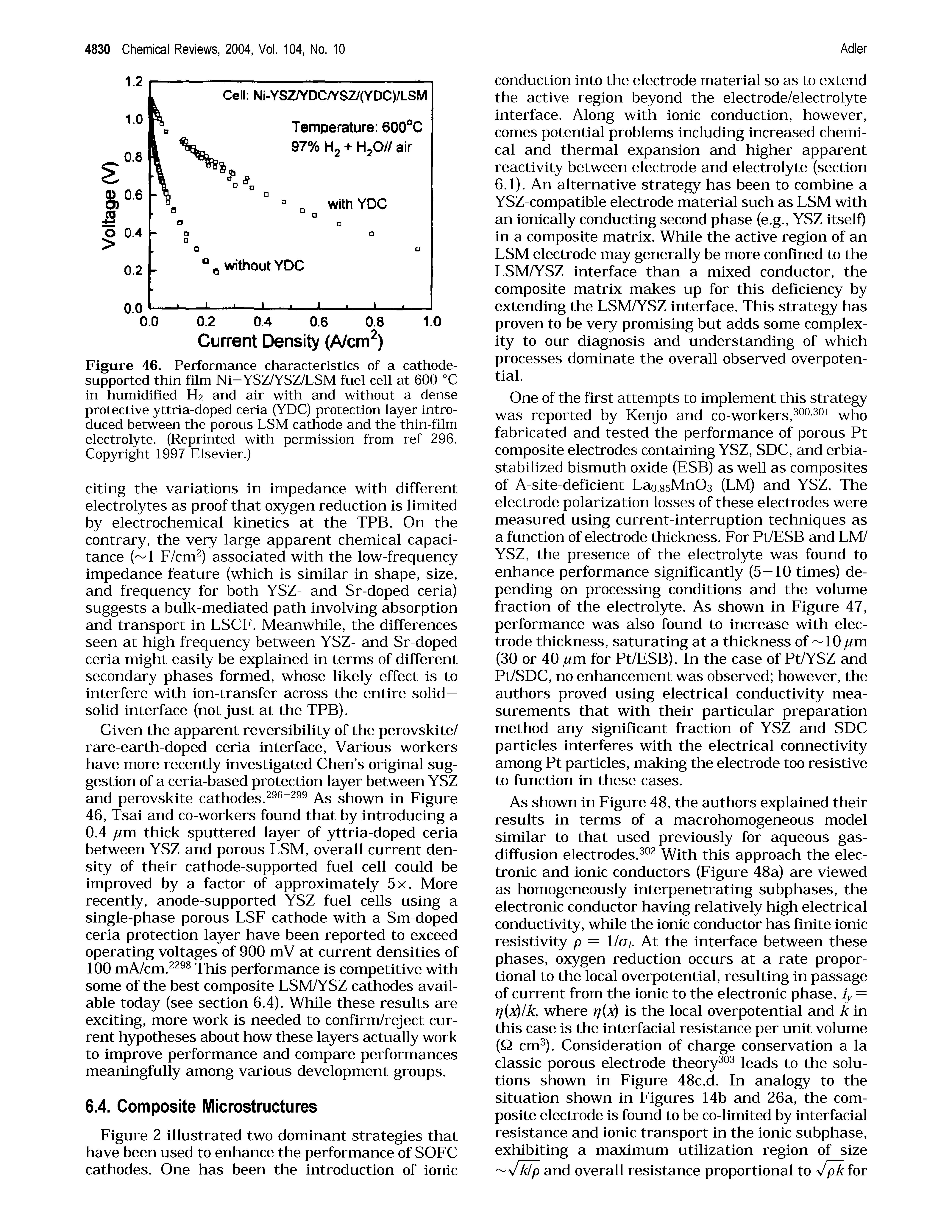 Figure 46. Performance characteristics of a cathode-supported thin film Ni—YSZ/YSZ/LSM fuel cell at 600 °C in humidified H2 and air with and without a dense protective yttria-doped ceria (YDC) protection layer introduced between the porous LSM cathode and the thin-film electrolyte. (Reprinted with permission from ref 296. Copyright 1997 Elsevier.)...