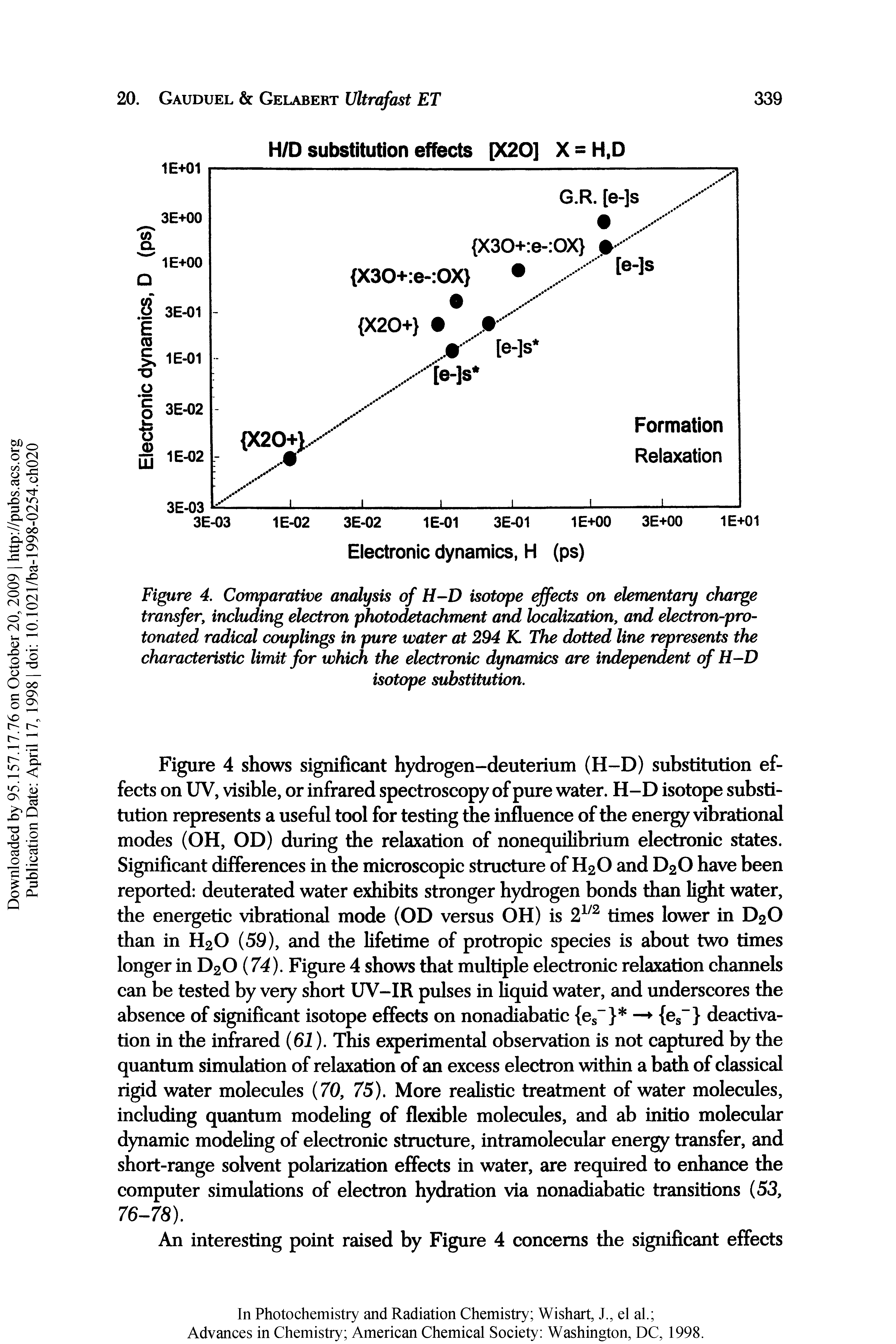 Figure 4. Comparative analysis of H-D isotope effects on elementary charge transfer, including electron photodetachment and localization, and electron-pro-tonated radical couplings in pure water at 294 K The dotted line represents the characteristic limit for which the electronic dynamics are independent of H-D...