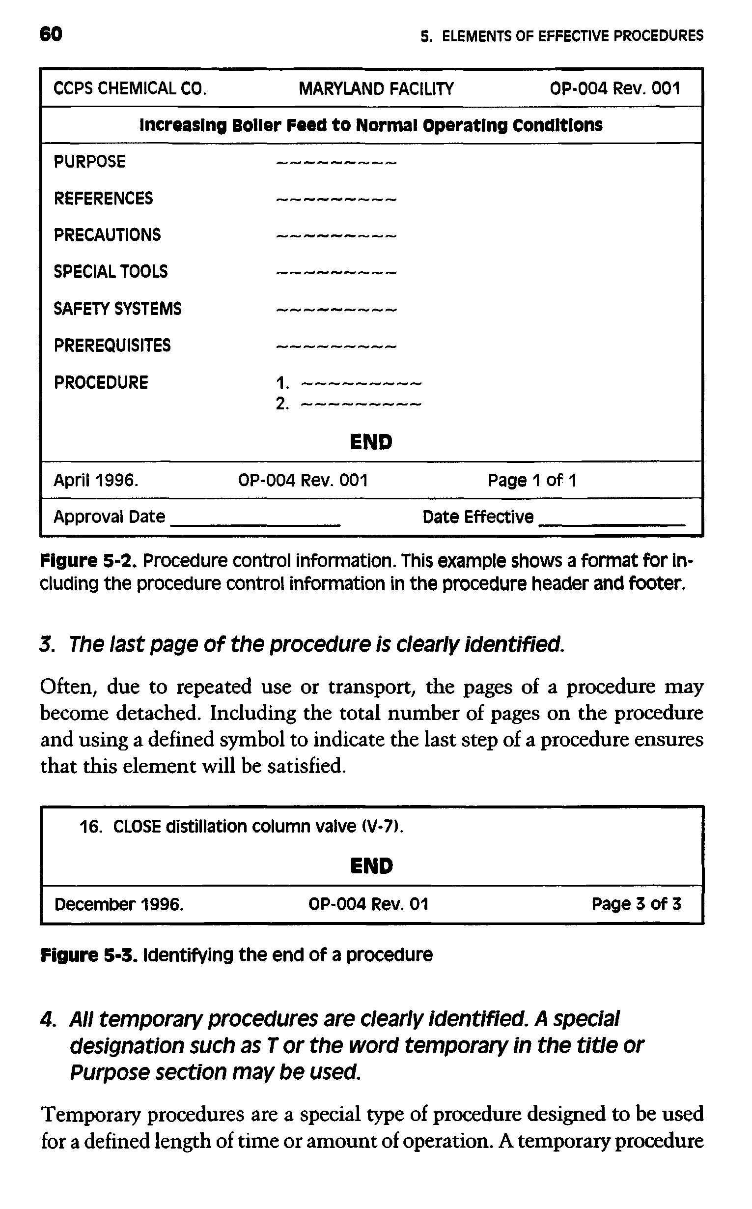 Figure 5-2. Procedure control information. This example shows a format for including the procedure control information in the procedure header and footer.