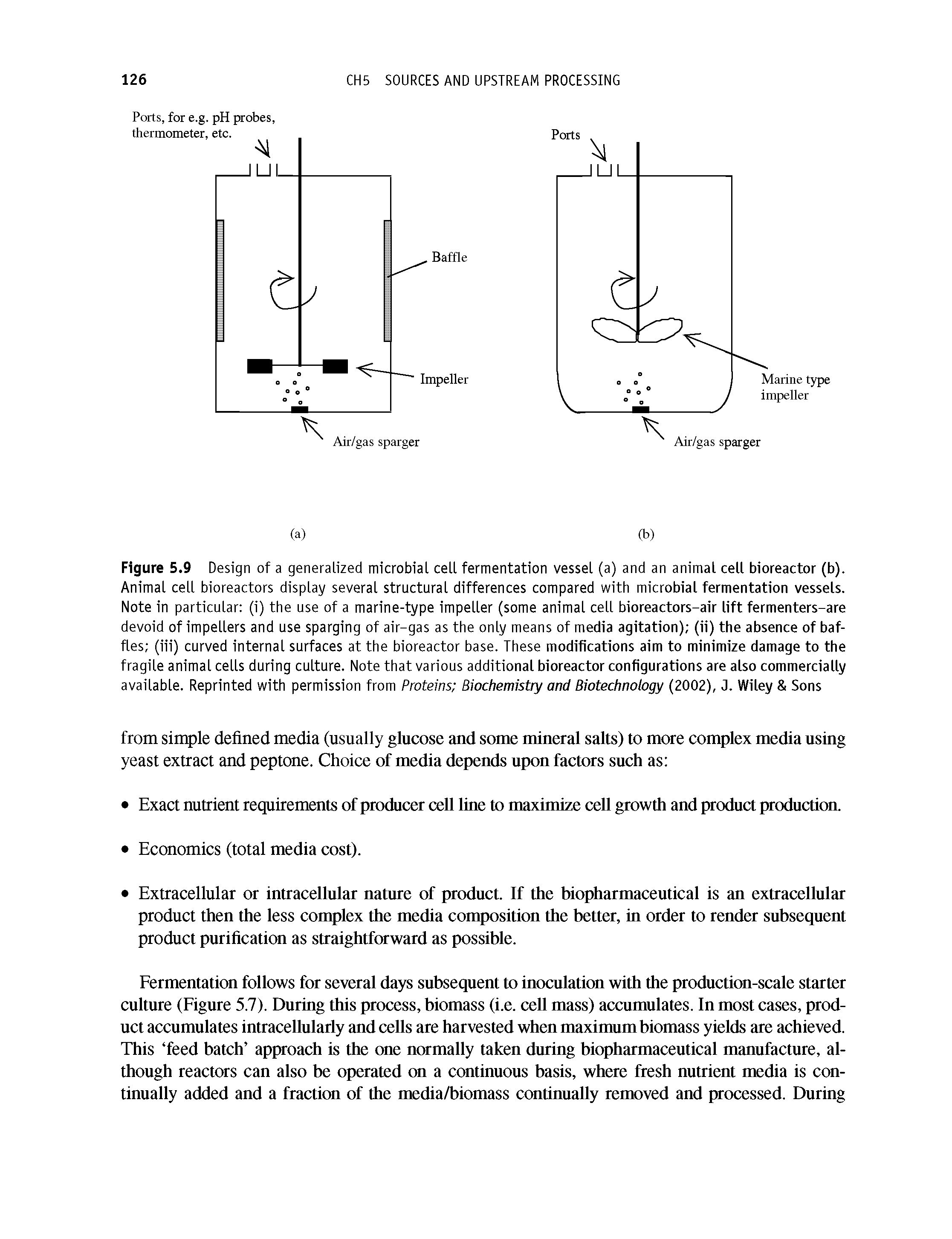 Figure 5.9 Design of a generalized microbial cell fermentation vessel (a) and an animal cell bioreactor (b). Animal cell bioreactors display several structural differences compared with microbial fermentation vessels. Note in particular (i) the use of a marine-type impeller (some animal cell bioreactors-air lift fermenters-are devoid of impellers and use sparging of air-gas as the only means of media agitation) (ii) the absence of baffles (iii) curved internal surfaces at the bioreactor base. These modifications aim to minimize damage to the fragile animal cells during culture. Note that various additional bioreactor configurations are also commercially available. Reprinted with permission from Proteins Biochemistry and Biotechnology (2002), J. Wiley Sons...