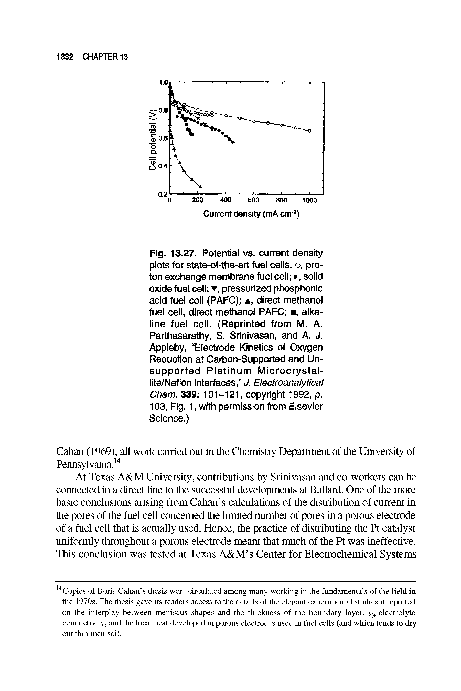Fig. 13.27. Potential vs. current density plots for state-of-the-art fuel cells, o, proton exchange membrane fuel cell , solid oxide fuel cell , pressurized phosphonic acid fuel cell (PAFC) a, direct methanol fuel cell, direct methanol PAFC , alkaline fuel cell. (Reprinted from M. A. Parthasarathy, S. Srinivasan, and A. J. Appleby, Electrode Kinetics of Oxygen Reduction at Carbon-Supported and Un-supported Platinum Microcrystal-lite/Nafion Interfaces, J. Electroanalytical Chem. 339 101-121, copyright 1992, p. 103, Fig. 1, with permission from Elsevier Science.)...