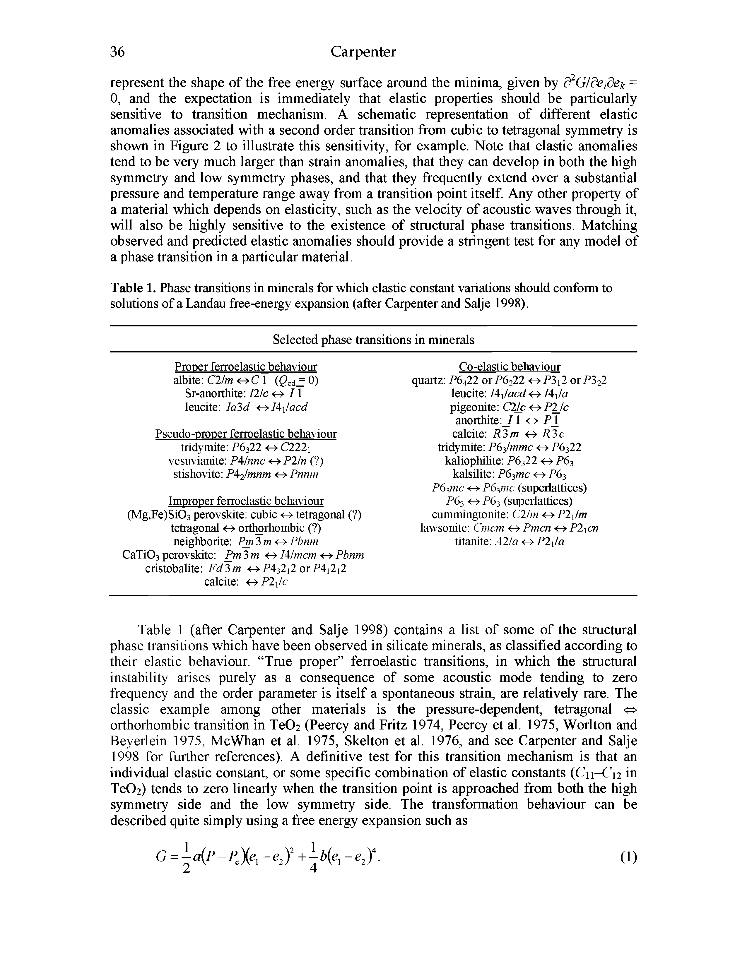 Table 1. Phase transitions in minerals for which elastic constant variations should conform to solutions of a Landau free-energy expansion (after Carpenter and Salje 1998).