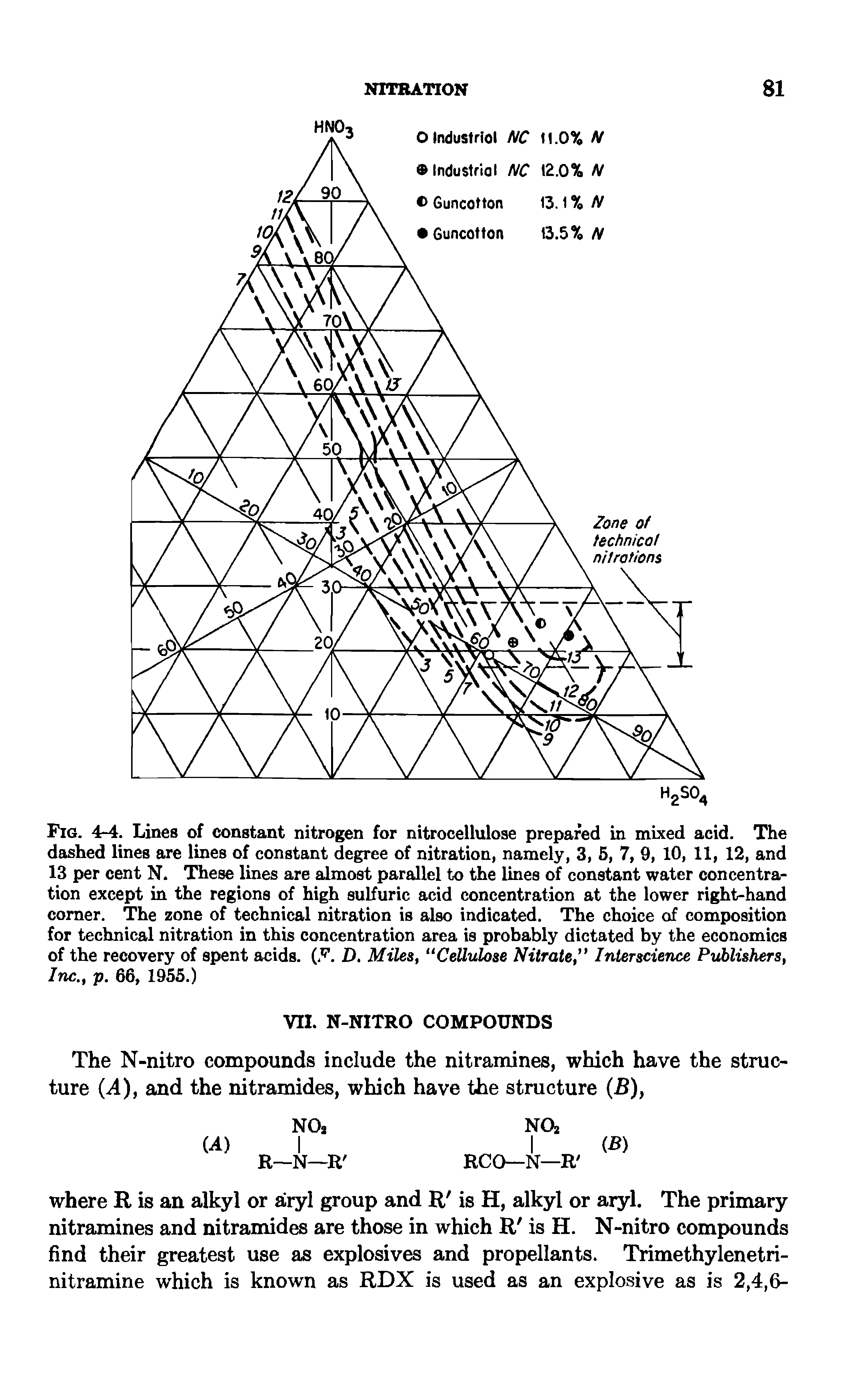 Fig. 4 4. Lines of constant nitrogen for nitrocellulose prepared in mixed acid. The dashed lines are lines of constant degree of nitration, namely, 3, 6, 7, 9, 10, 11, 12, and 13 per cent N. These lines are almost parallel to the lines of constant water concentration except in the regions of high sulfuric acid concentration at the lower right-hand comer. The zone of technical nitration is also indicated. The choice of composition for technical nitration in this concentration area is probably dictated by the economics of the recovery of spent acids. F. D, MileSf Cellulose Nitrate Interscience PublisherSf Inc., p. 66, 1955.)...