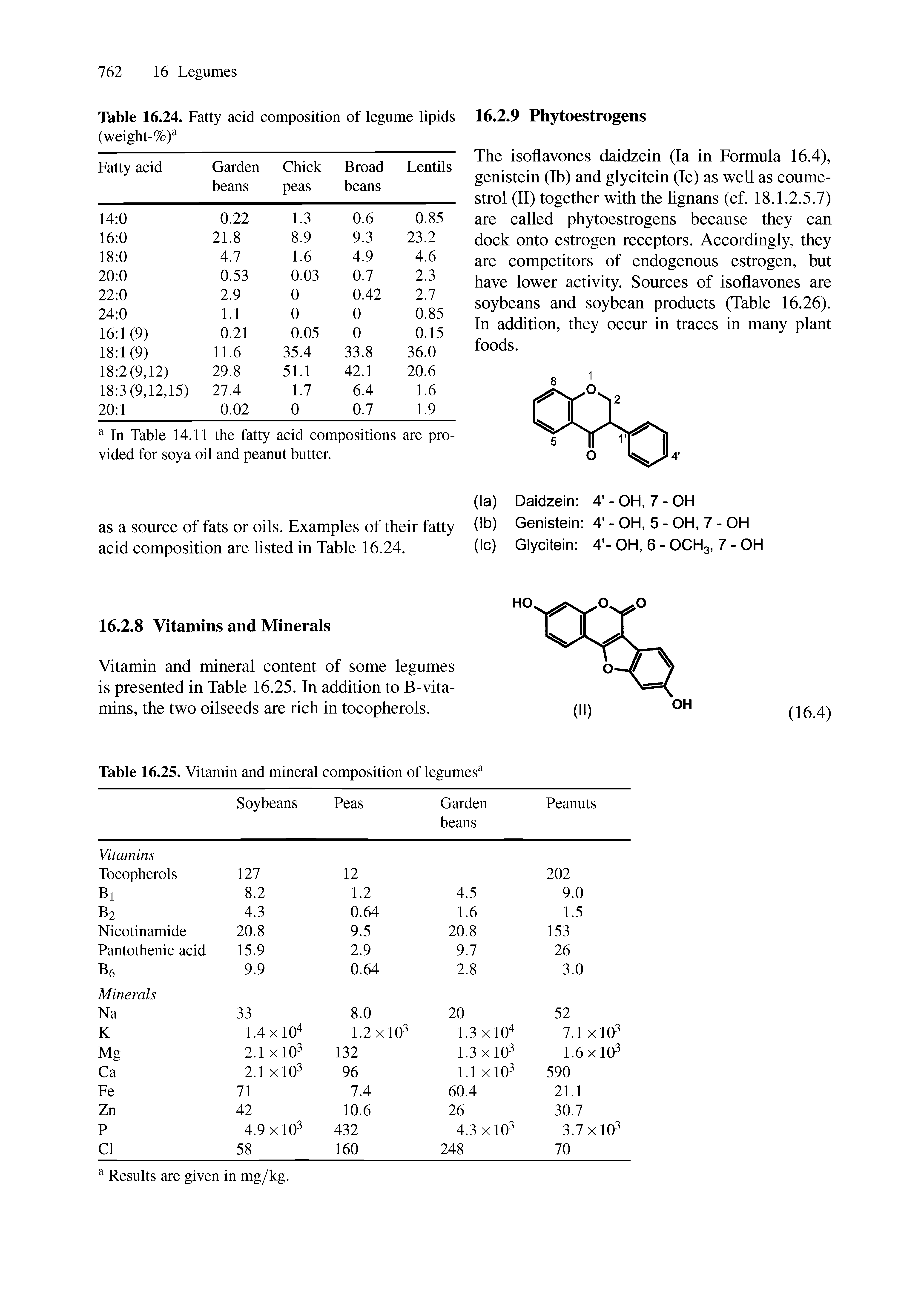 Table 16.24. Fatty acid composition of legume lipids (weight-%) ...