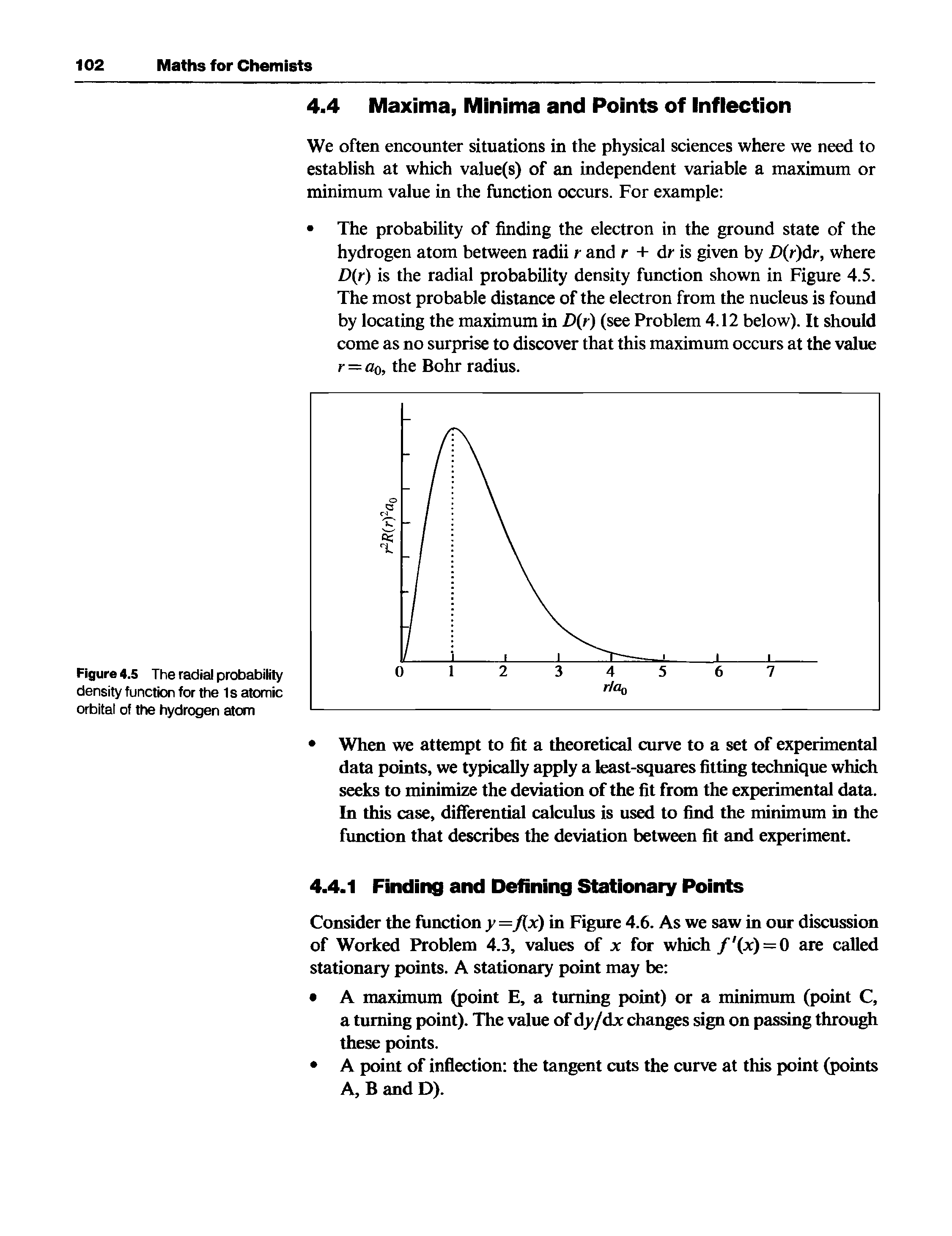 Figure 4.5 The radial probability density function for the 1s atomic orbital of the hydrogen atom...