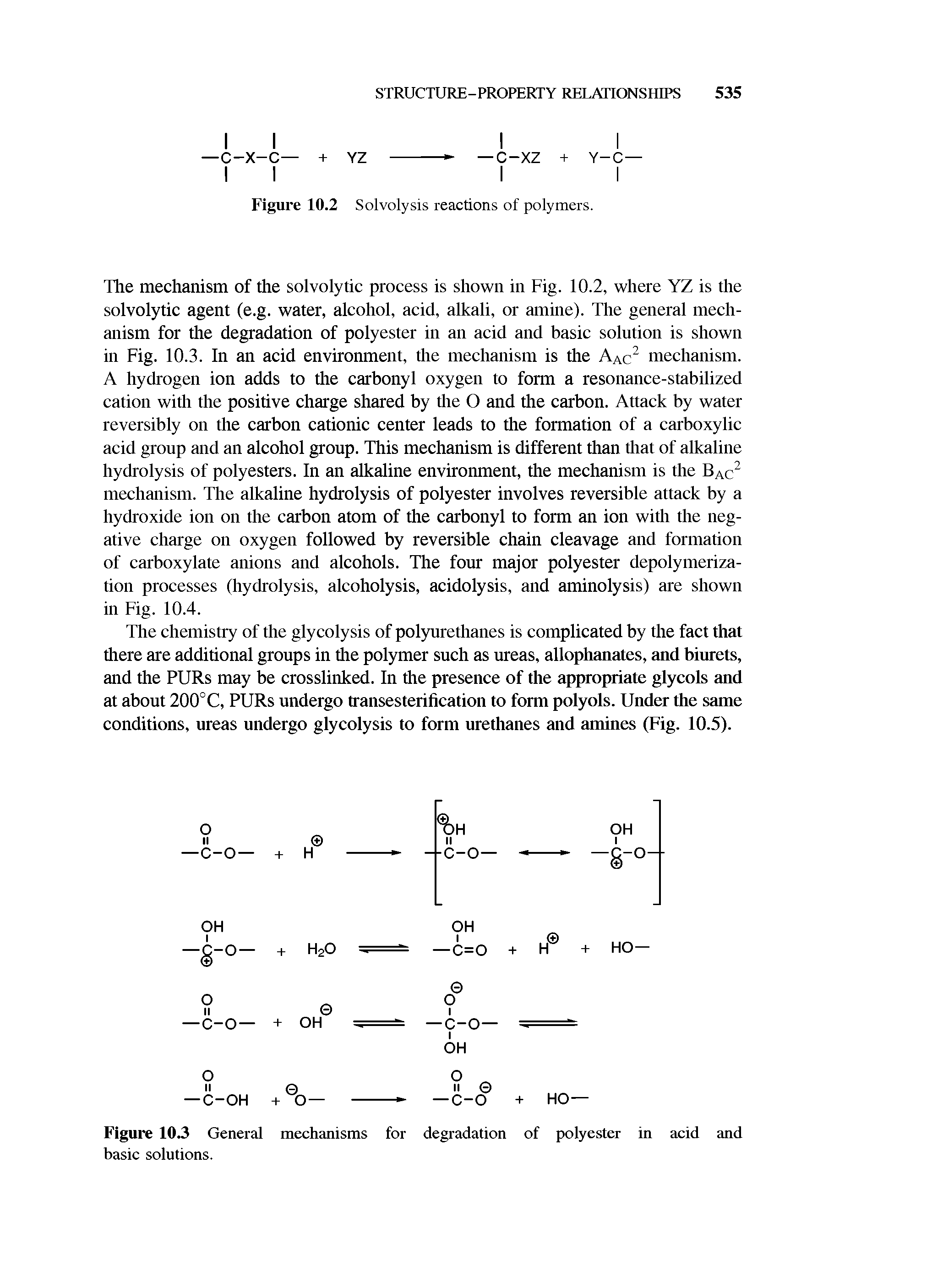 Figure 10.3 General mechanisms for degradation of polyester in acid and basic solutions.