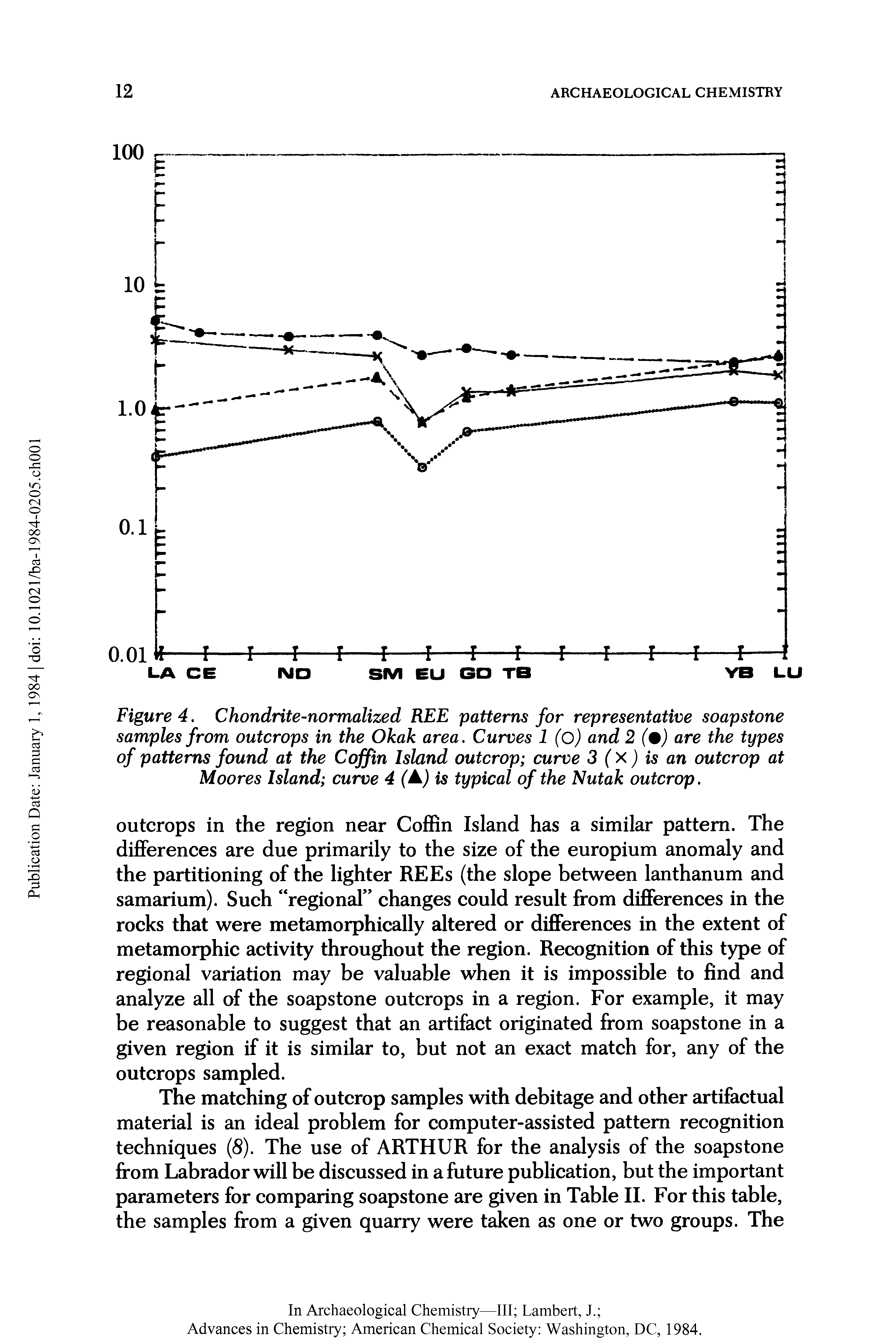 Figure 4. Chondrite-normalized REE patterns for representative soapstone samples from outcrops in the Okak area. Curves 1 (O) and 2 (%) are the types of patterns found at the Cojfin Island outcrop curve 3 (x) is an outcrop at Moores Island curve 4 (Aj is typical of the Nutak outcrop.