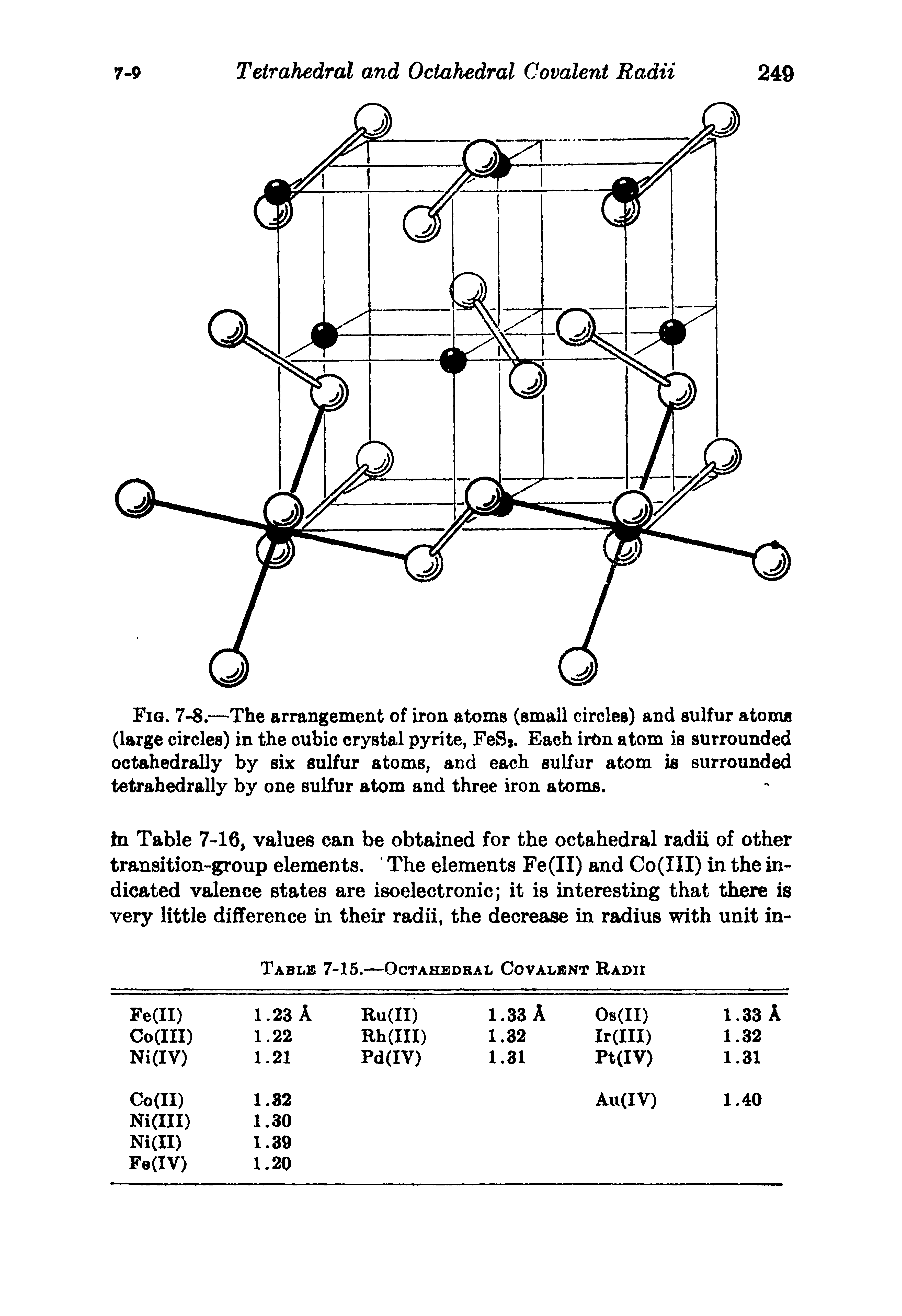 Fig. 7-8.—The arrangement of iron atoms (small circles) and sulfur atoms (large circles) in the cubic crystal pyrite, FeS. Each iron atom is surrounded octahedrally by six sulfur atoms, and each sulfur atom is surrounded tetrahedrally by one sulfur atom and three iron atoms.