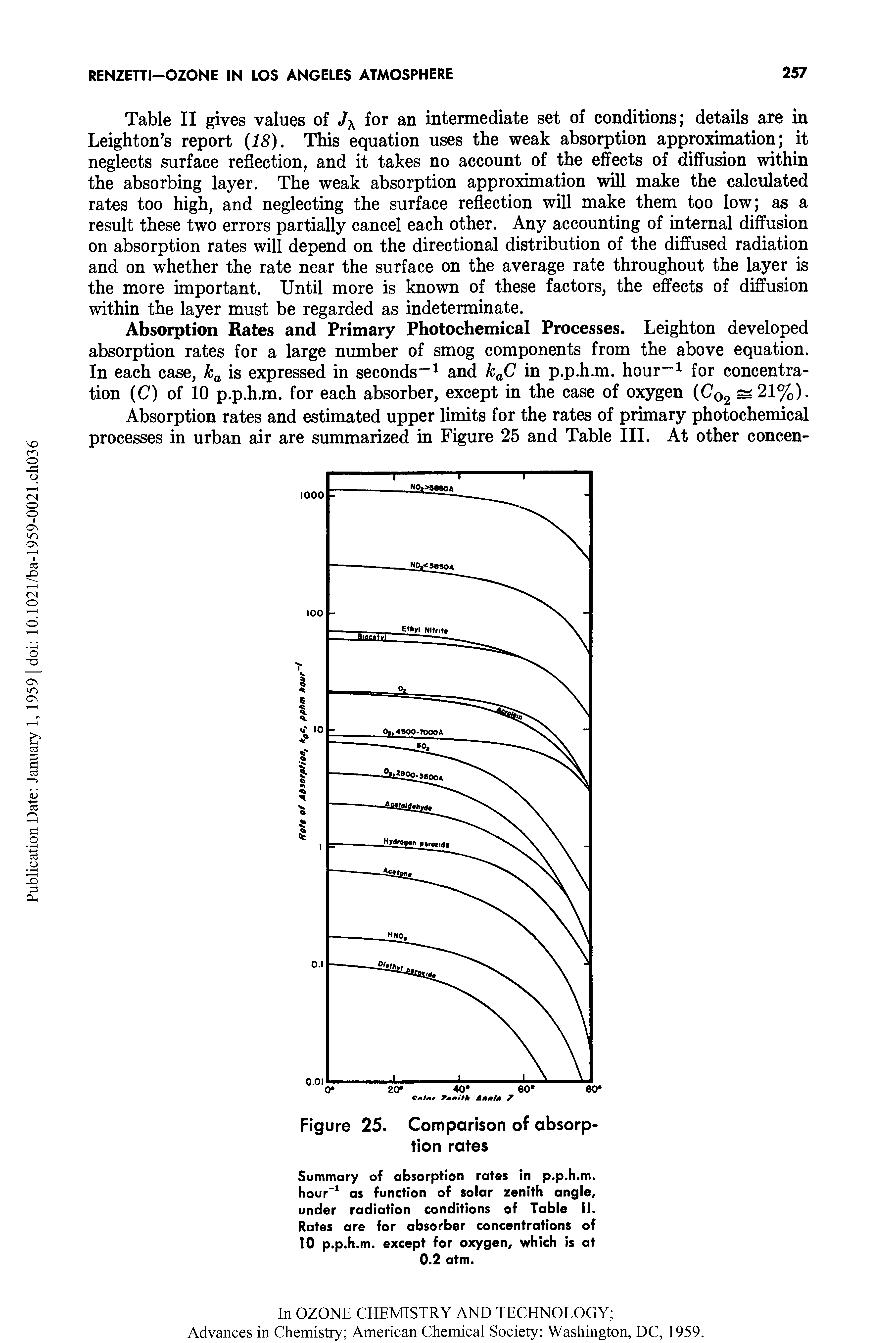 Table II gives values of Jx for an intermediate set of conditions details are in Leighton s report (18). This equation uses the weak absorption approximation it neglects surface reflection, and it takes no account of the effects of diffusion within the absorbing layer. The weak absorption approximation will make the calculated rates too high, and neglecting the surface reflection will make them too low as a result these two errors partially cancel each other. Any accounting of internal diffusion on absorption rates will depend on the directional distribution of the diffused radiation and on whether the rate near the surface on the average rate throughout the layer is the more important. Until more is known of these factors, the effects of diffusion within the layer must be regarded as indeterminate.