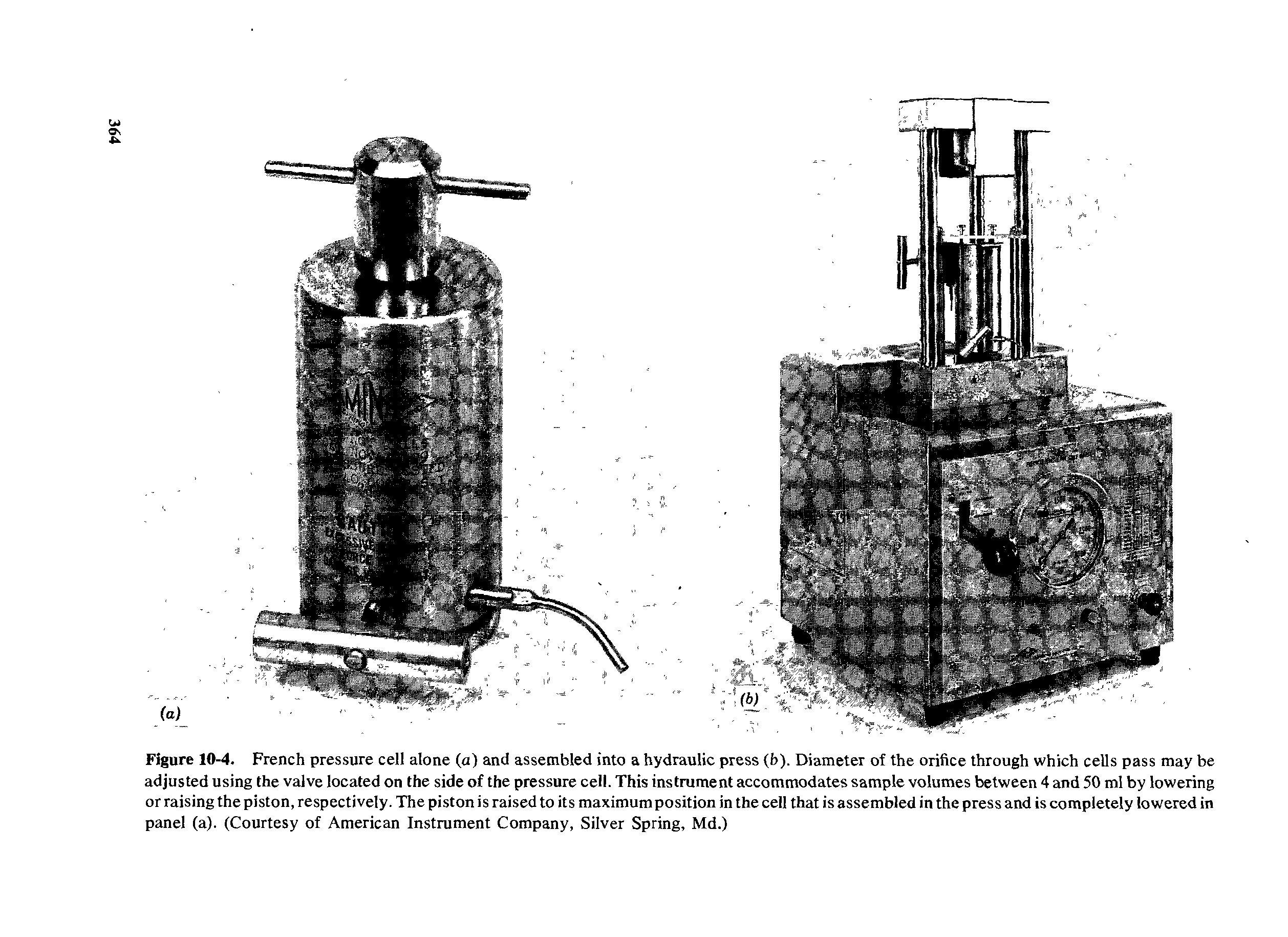 Figure 10-4. French pressure cell alone (a) and assembled into a hydraulic press (b). Diameter of the orifice through which cells pass may be adjusted using the valve located on the side of the pressure cell. This instrument accommodates sample volumes between 4 and 50 ml by lowering or raising the piston, respectively. The piston is raised to its maximum position in the cell that is assembled in the press and is completely lowered in panel (a). (Courtesy of American Instrument Company, Silver Spring, Md.)...