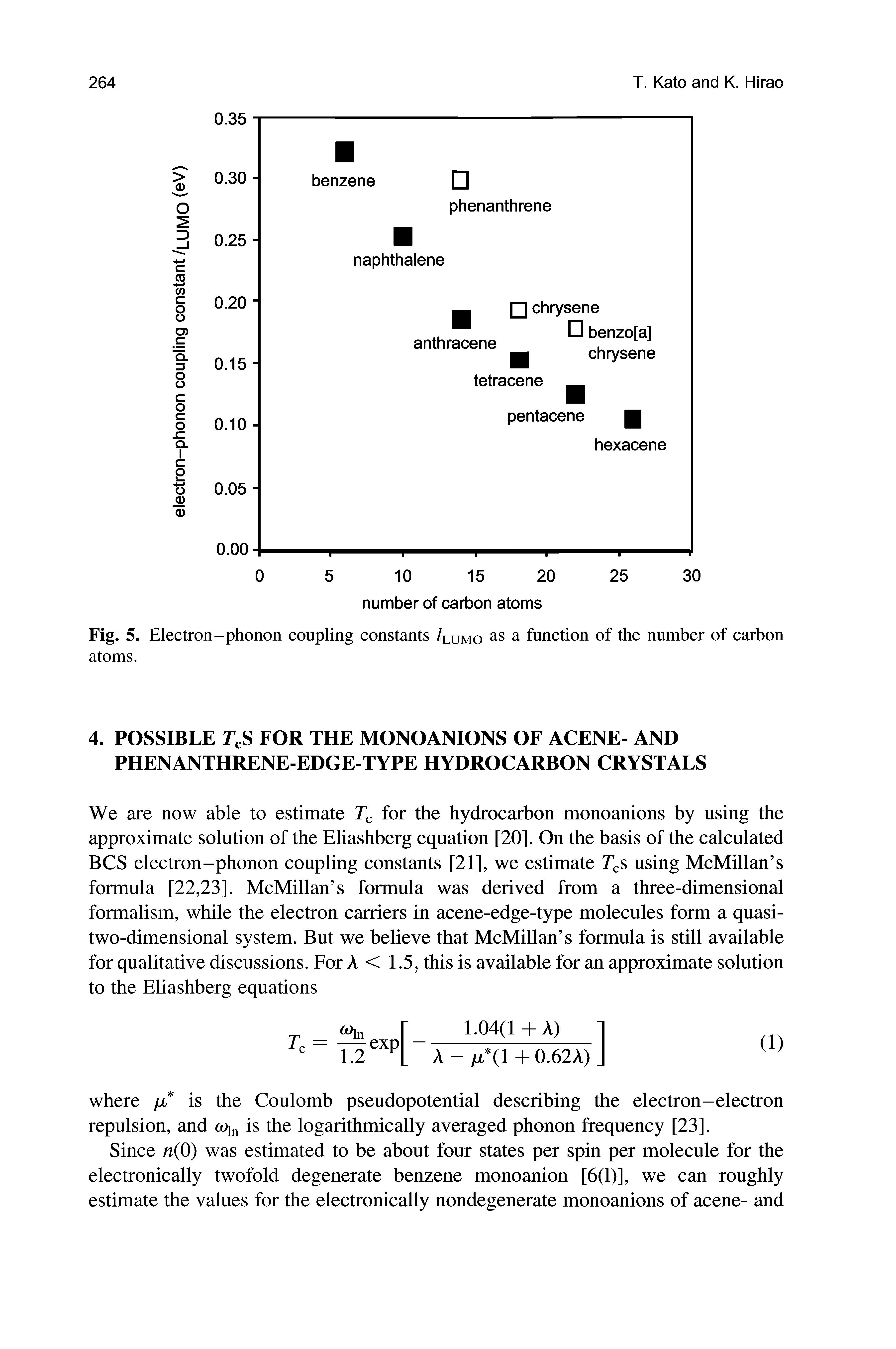 Fig. 5. Electron-phonon coupling constants /lumo as a function of the number of carbon atoms.