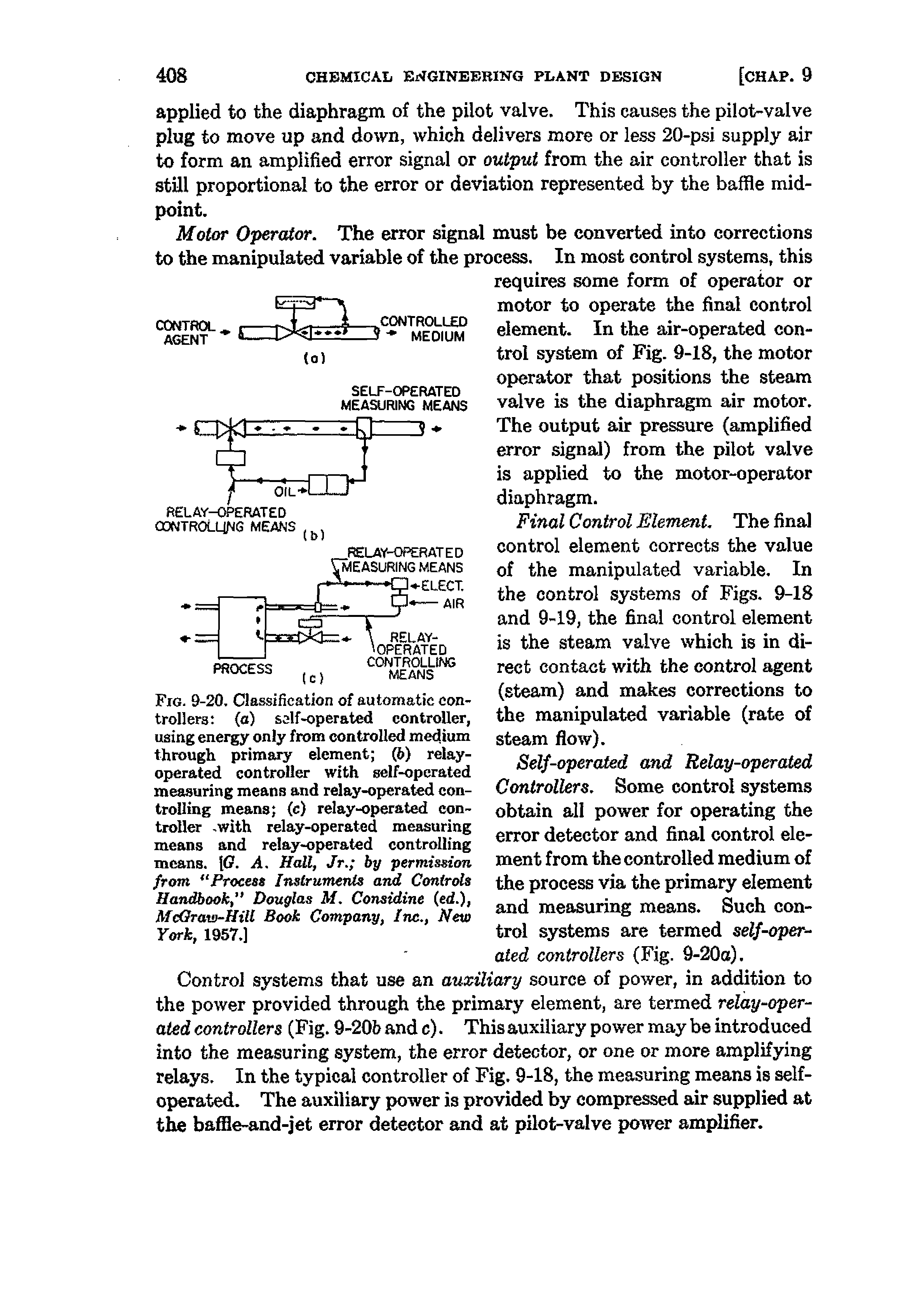 Fig. 9-20, Classification of automatic controllers (a) self-operated controller, using energy only from controlled medium through primary element (6) relay-operated controller with self-operated measuring means and relay-operated controlling means (c) relay-operated controller. with relay-operated measuring means and relay-operated controlling means. [G. A. Hall, Jr. by permission from Process Instruments and Controls Handbook, Douglas M. Considine (ed.), McQraw-Hill Book Company, Inc., New York, 1957.]...