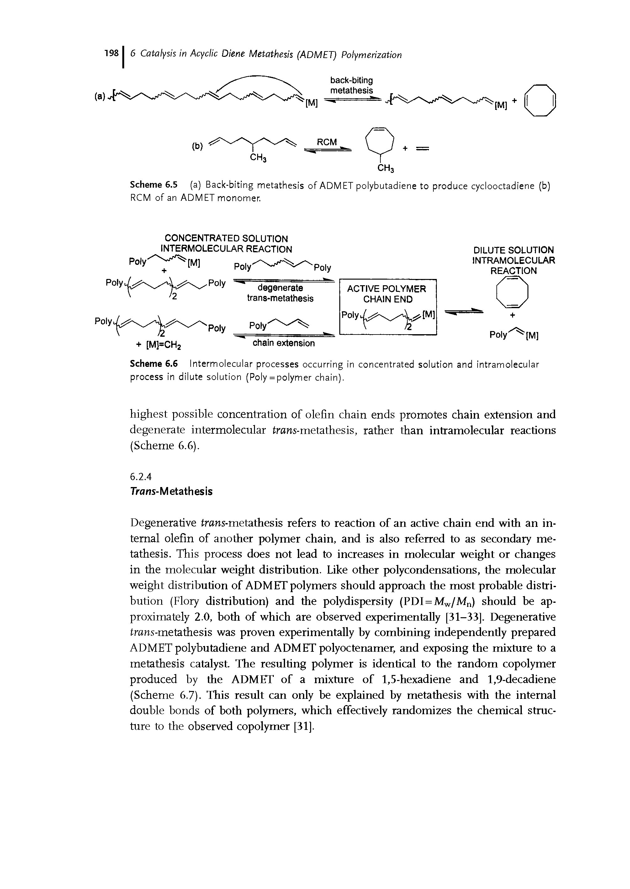 Scheme 6.6 Intermolecular processes occurring in concentrated solution and intramolecular process in dilute solution (Poly = polymer chain).