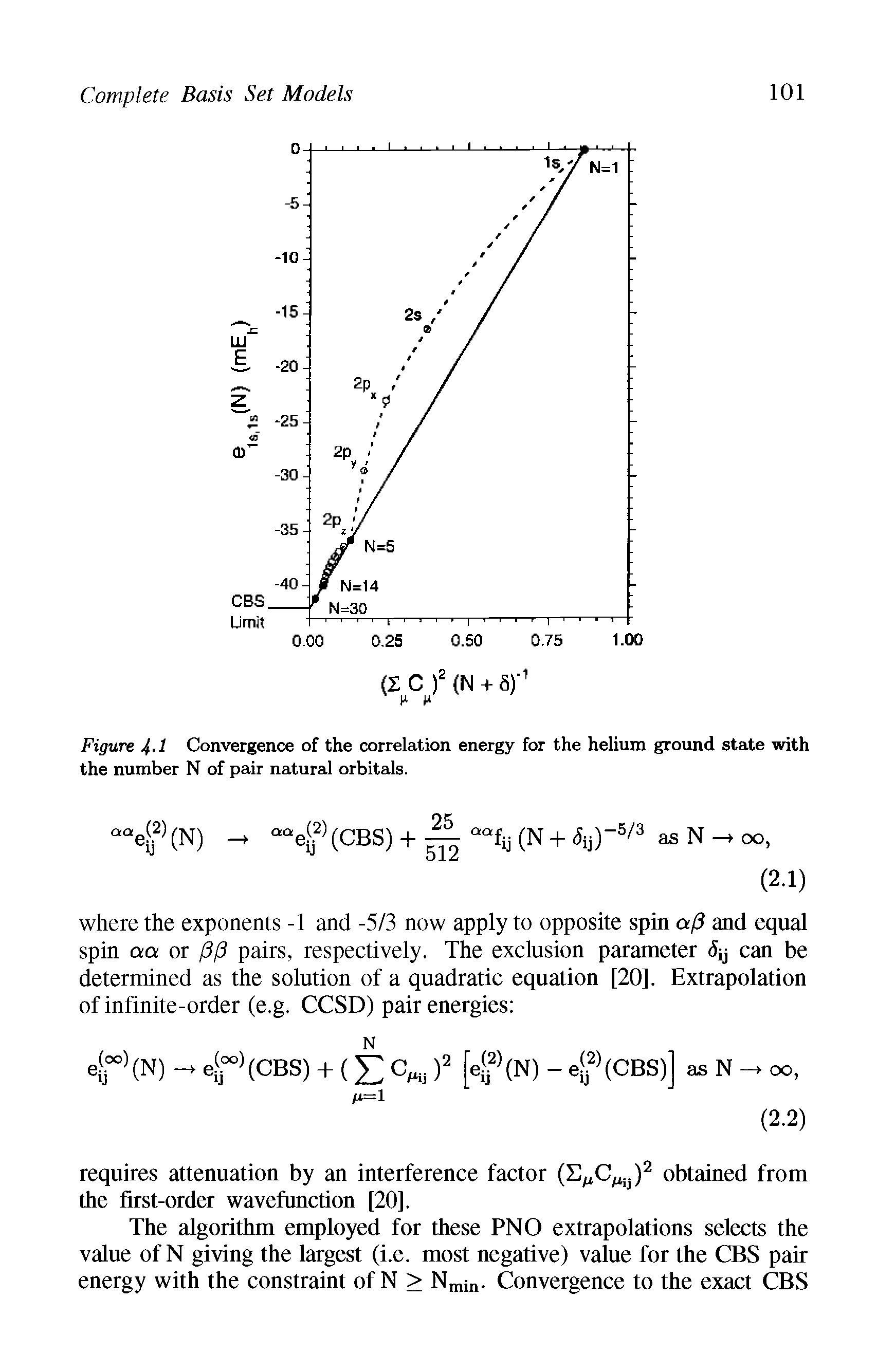Figure 4-1 Convergence of the correlation energy for the helium ground state with the number N of pair natural orbitals.