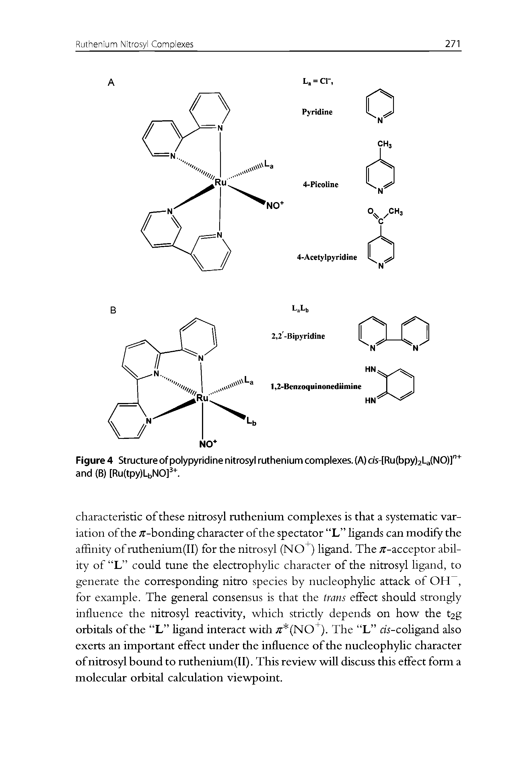 Figure 4 Structure of polypyridine nitrosyl ruthenium complexes. (A) c/s-[Ru(bpy)2La(NO)]" and (B) [Ru(tpy)LbNO] ...