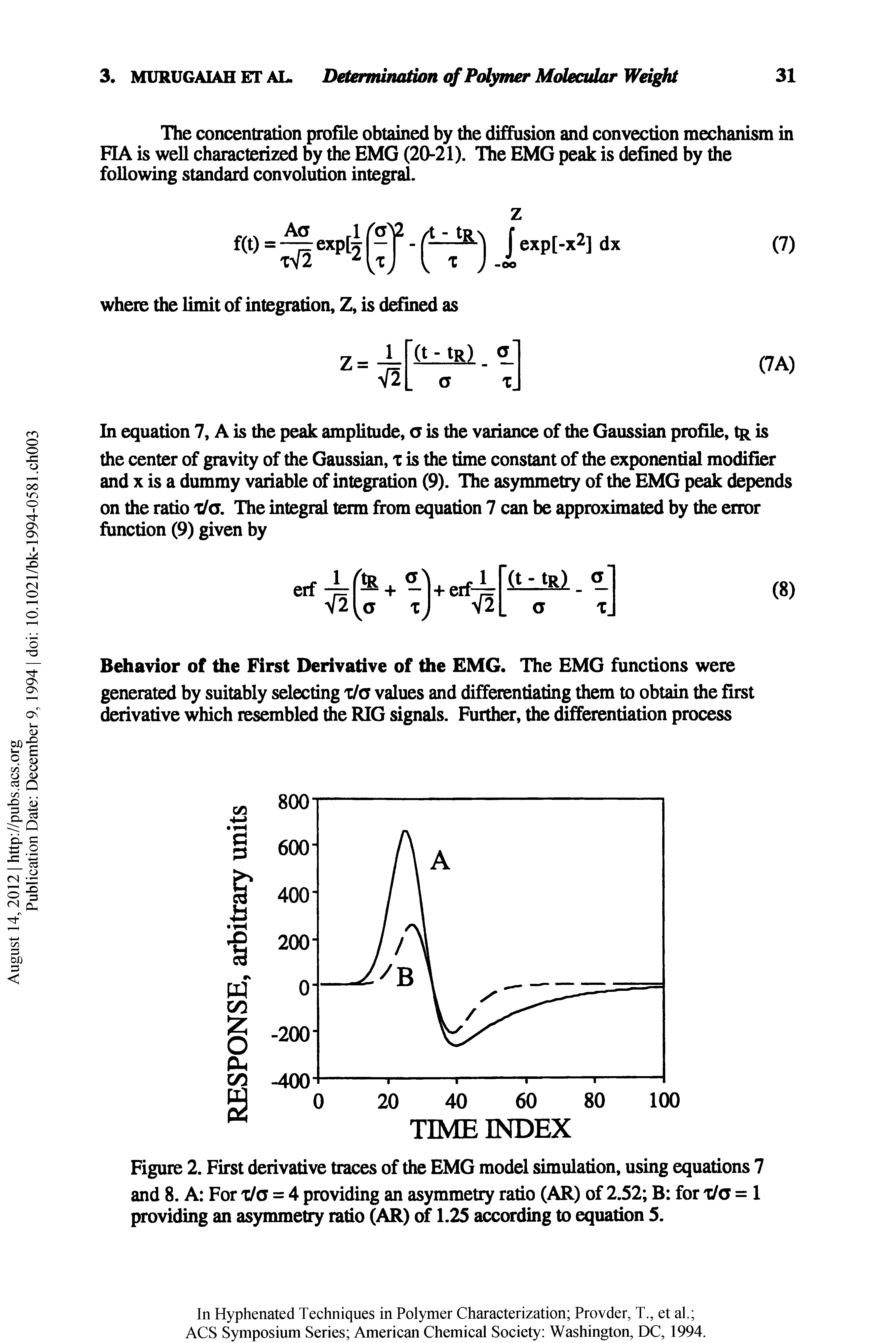 Figure 2. First derivative traces of the EMG model simulation, using equations 7 and 8. A For i/a = 4 providing an asymmetry ratio (AR) of 2.52 B for tie = 1 providing an asymmetry ratio (AR) of 1.25 according to equation 5.