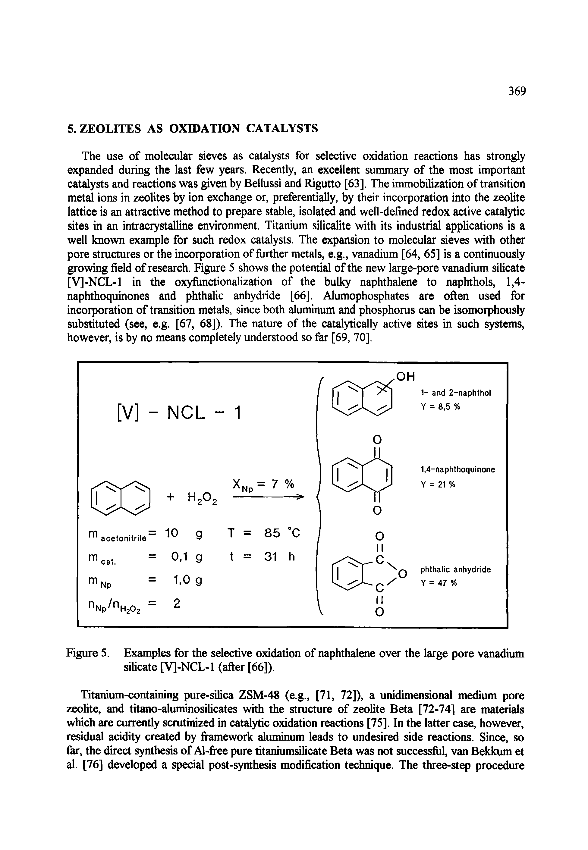Figure 5. Examples for the selective oxidation of naphthalene over the large pore vanadium silicate [V]-NCL-1 (after [66]).