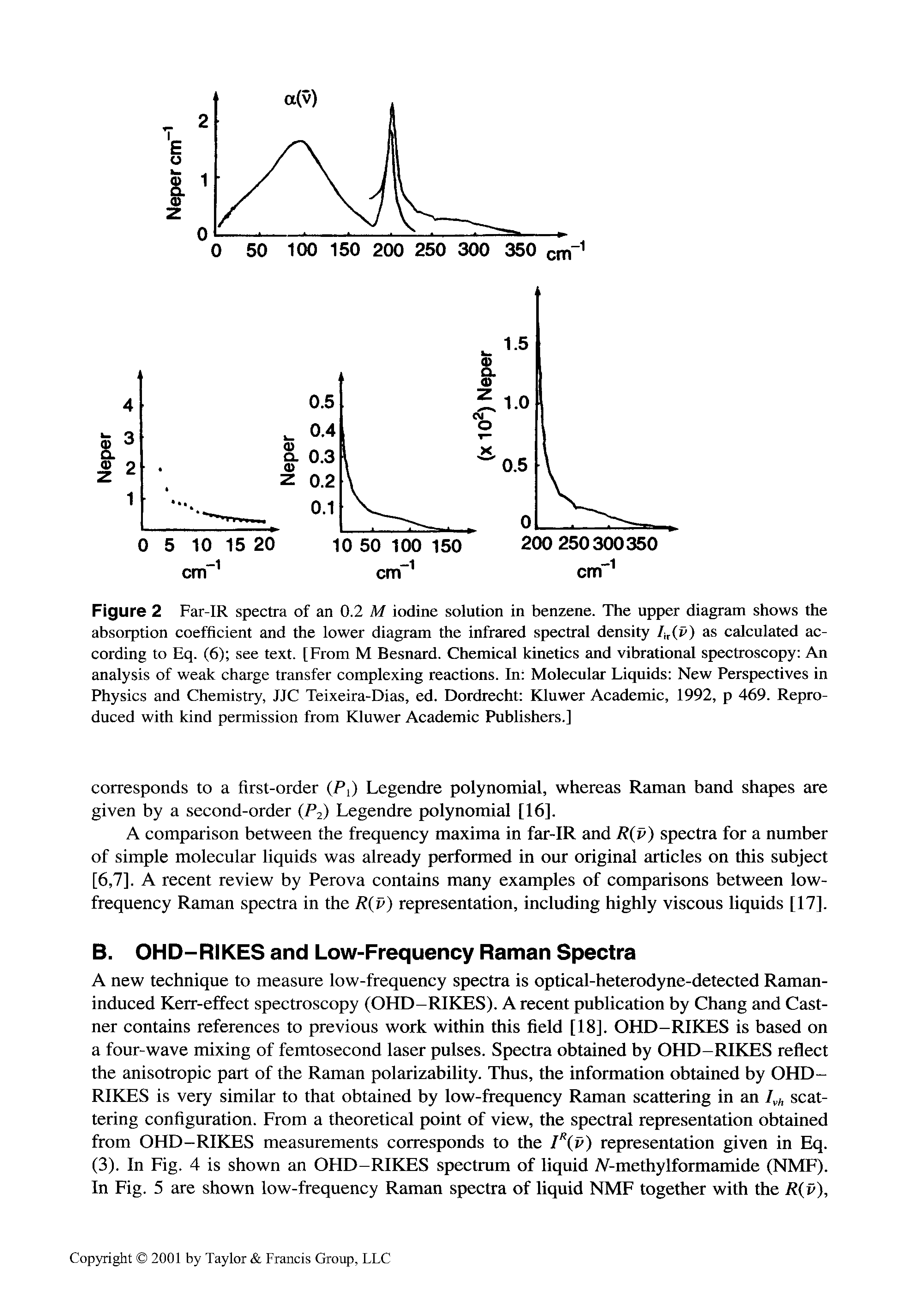 Figure 2 Far-IR spectra of an 0.2 M iodine solution in benzene. The upper diagram shows the absorption coefficient and the lower diagram the infrared spectral density Uriy) as calculated according to Eq. (6) see text. [From M Besnard. Chemical kinetics and vibrational spectroscopy An analysis of weak charge transfer complexing reactions. In Molecular Liquids New Perspectives in Physics and Chemistry, JJC Teixeira-Dias, ed. Dordrecht Kluwer Academic, 1992, p 469. Reproduced with kind permission from Kluwer Academic Publishers.]...