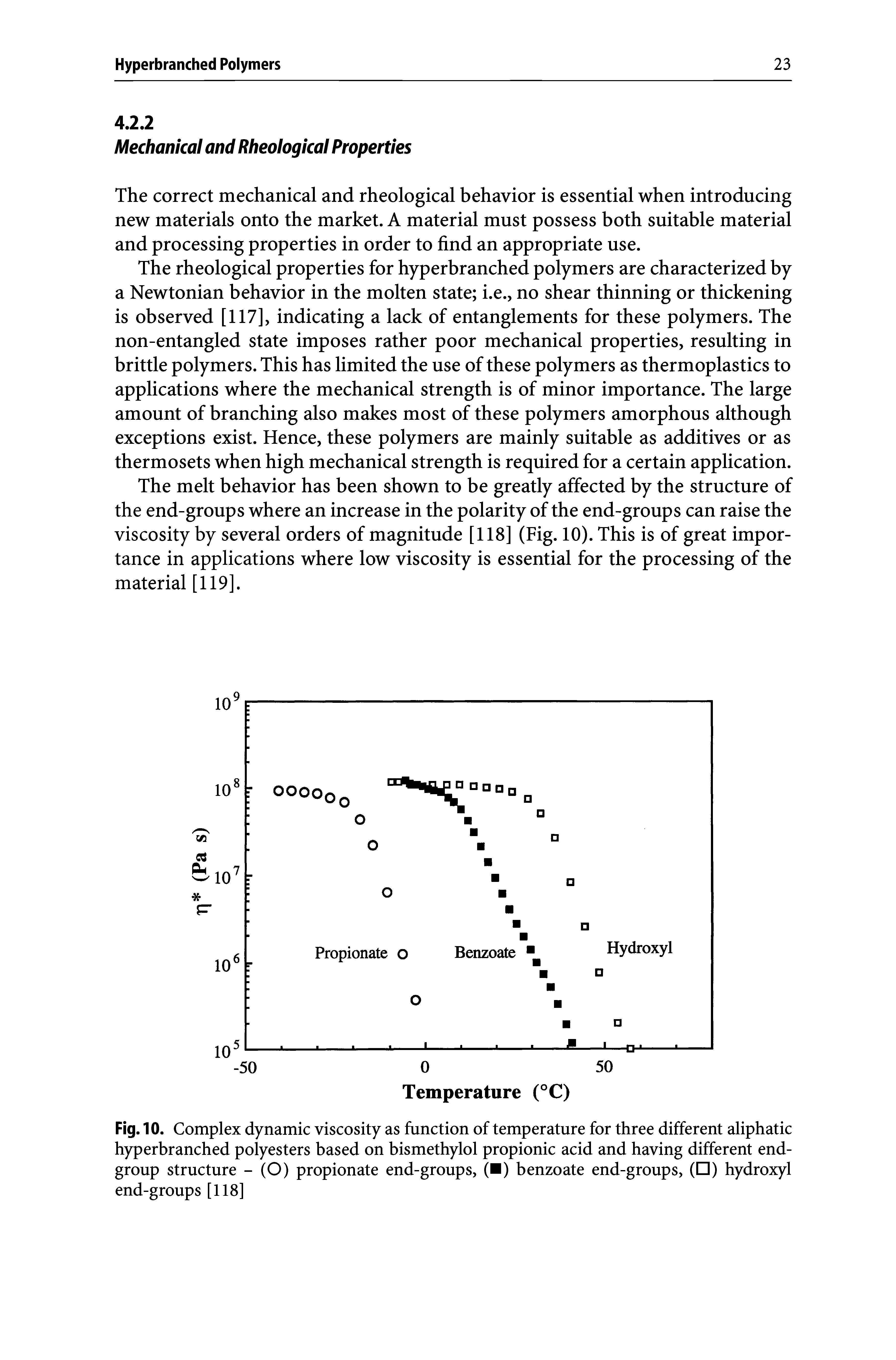 Fig. 10. Complex dynamic viscosity as function of temperature for three different aliphatic hyperbranched polyesters based on bismethylol propionic acid and having different end-group structure - (O) propionate end-groups, ( ) benzoate end-groups, ( ) hydroxyl end-groups [118]...