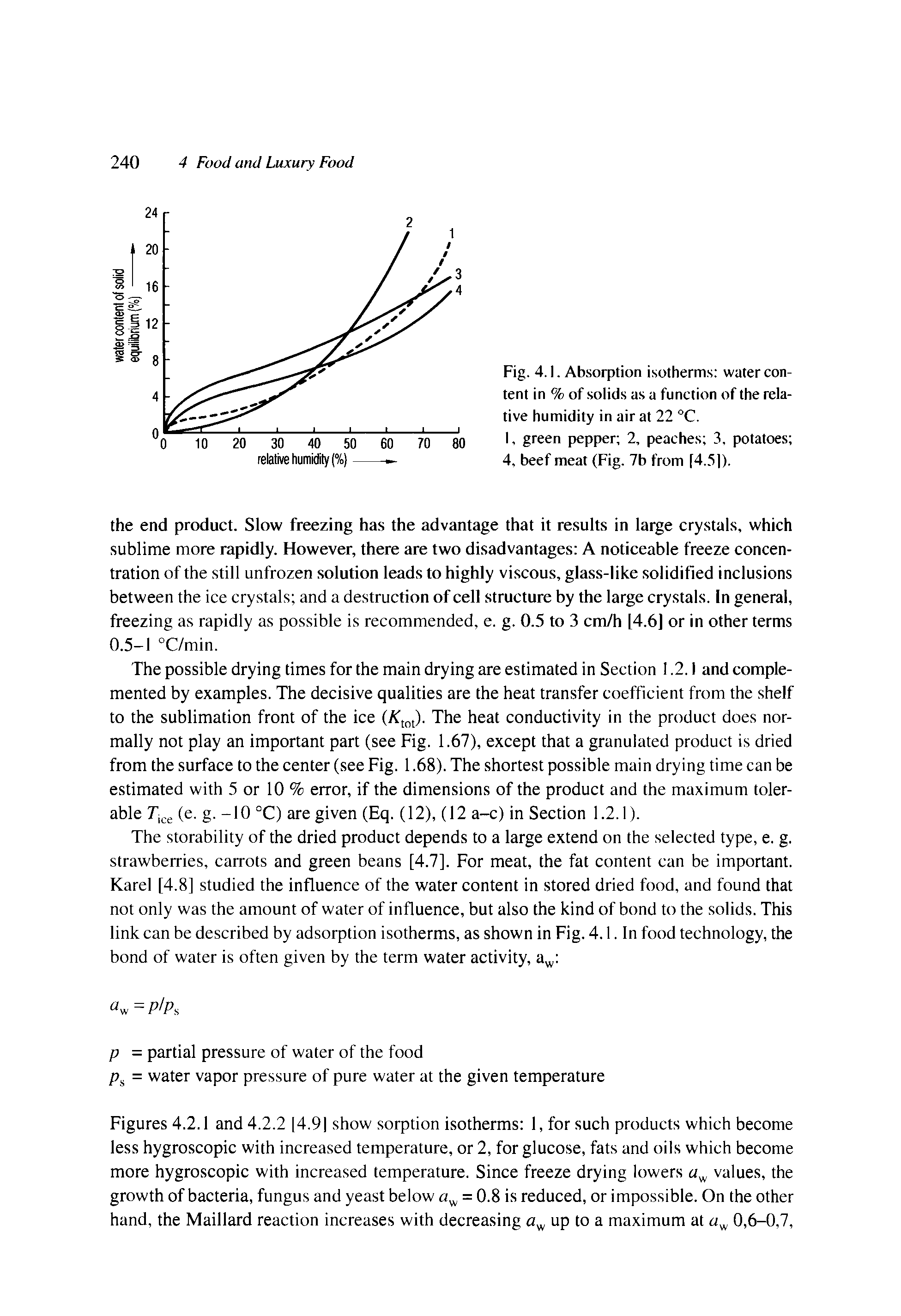 Figures 4.2.1 and 4.2.2 [4.9] show sorption isotherms 1, for such products which become less hygroscopic with increased temperature, or 2, for glucose, fats and oils which become more hygroscopic with increased temperature. Since freeze drying lowers aw values, the growth of bacteria, fungus and yeast below aw = 0.8 is reduced, or impossible. On the other hand, the Maillard reaction increases with decreasing aw up to a maximum at aw 0,6-0,7,...