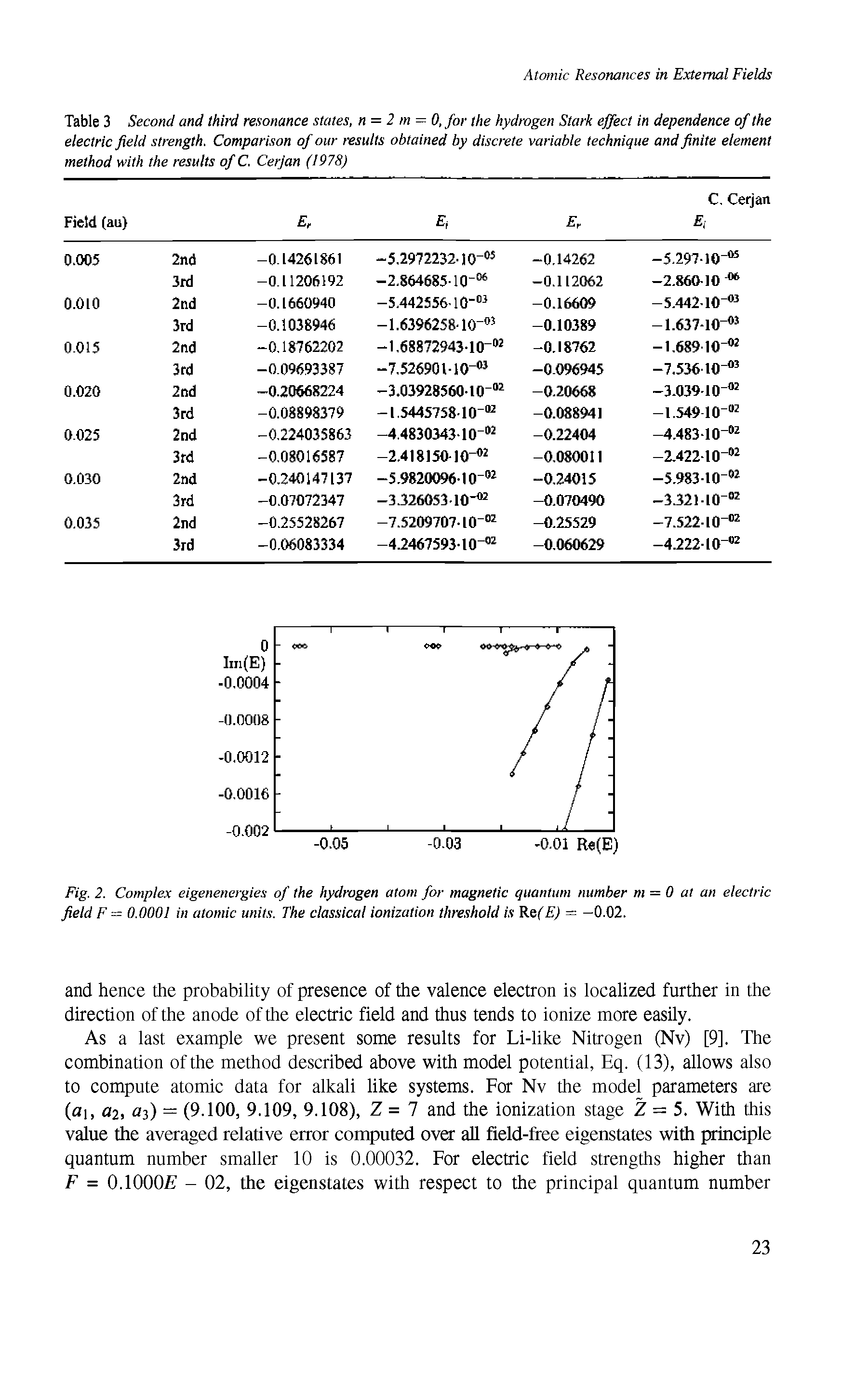Table 3 Second and third resonance states, n = 2 m = 0, for the hydrogen Stark effect in dependence of the electric field strength. Comparison of our results obtained by discrete variable technique and finite element method with the results of C. Cerjan (1978)...
