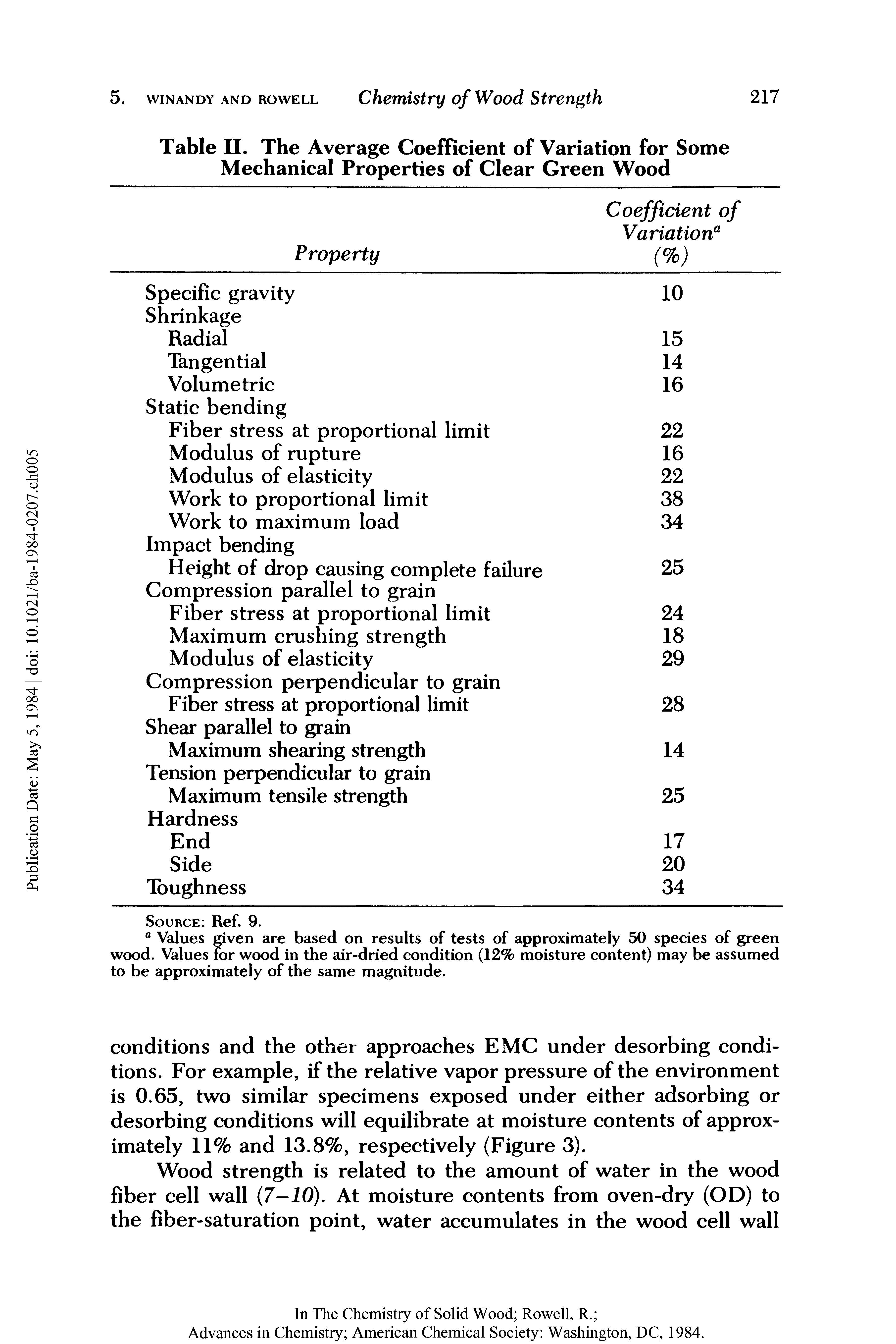 Table II. The Average Coefficient of Variation for Some Mechanical Properties of Clear Green Wood...