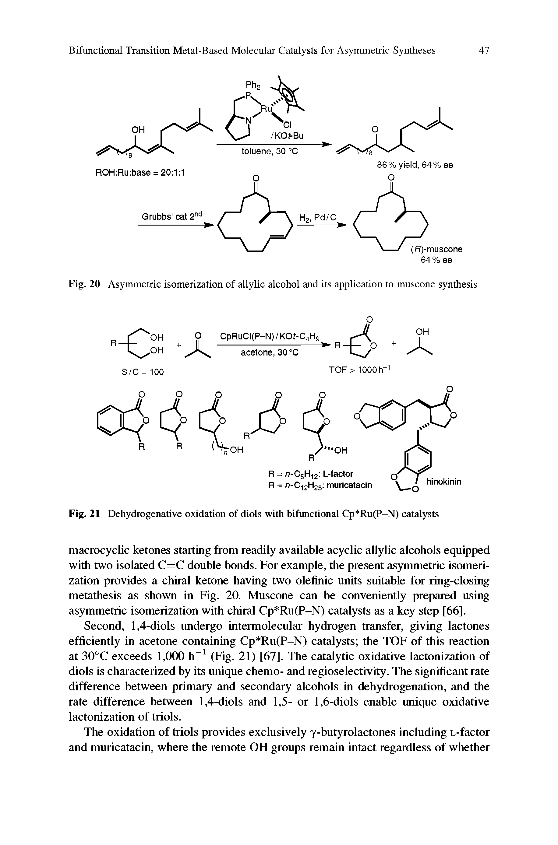 Fig. 20 Asymmetric isomerization of allylic alcohol and its application to muscone synthesis...