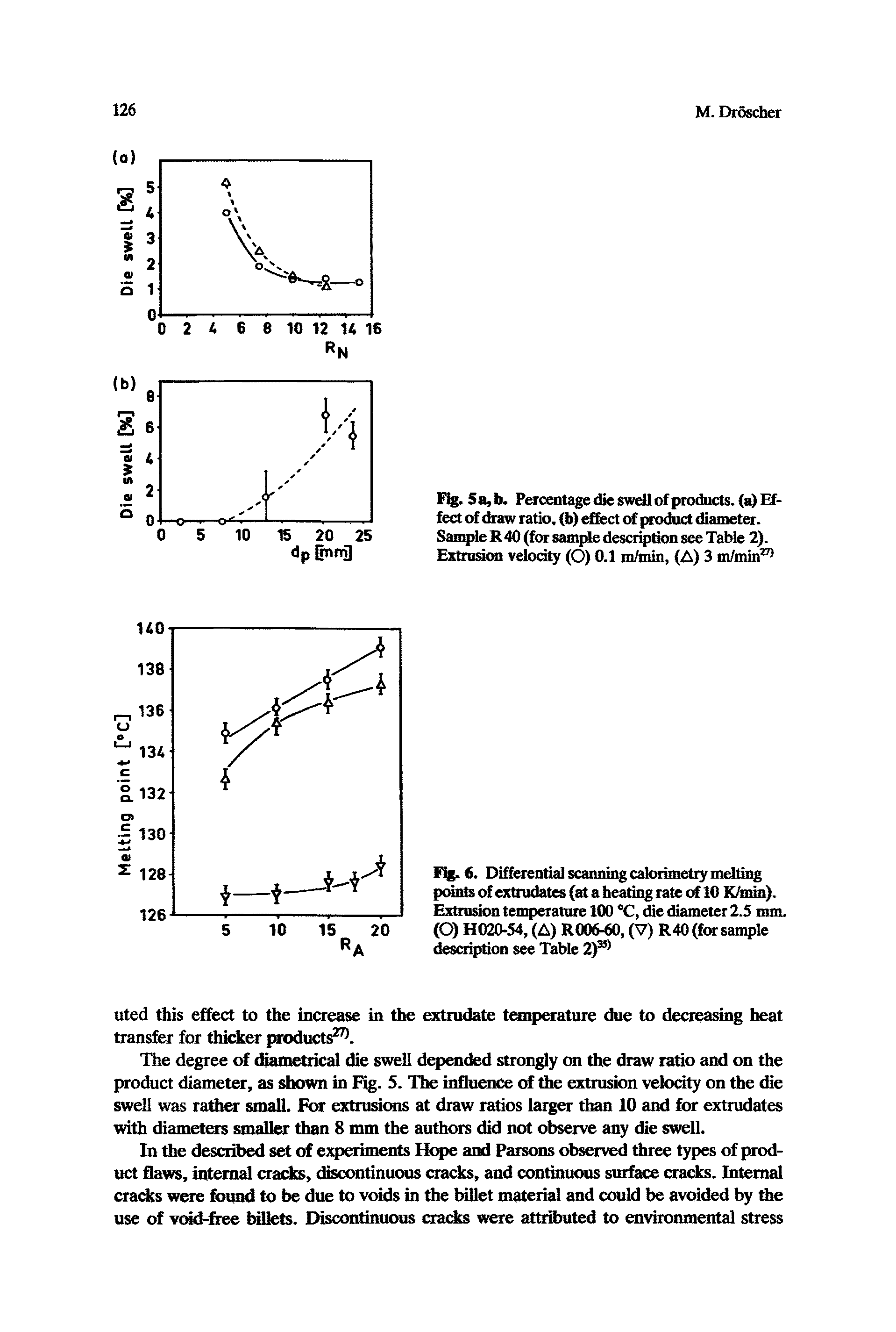 Fig. 6. Differential scanning calorimetry melting points of extrudates (at a heating rate of 10 K/min). Extrusion temperature 100 °C, die diameter 2.5 mm. (O) H020-54, (A) R006-60, (V) R40 (for sample description see Table 2)35)...