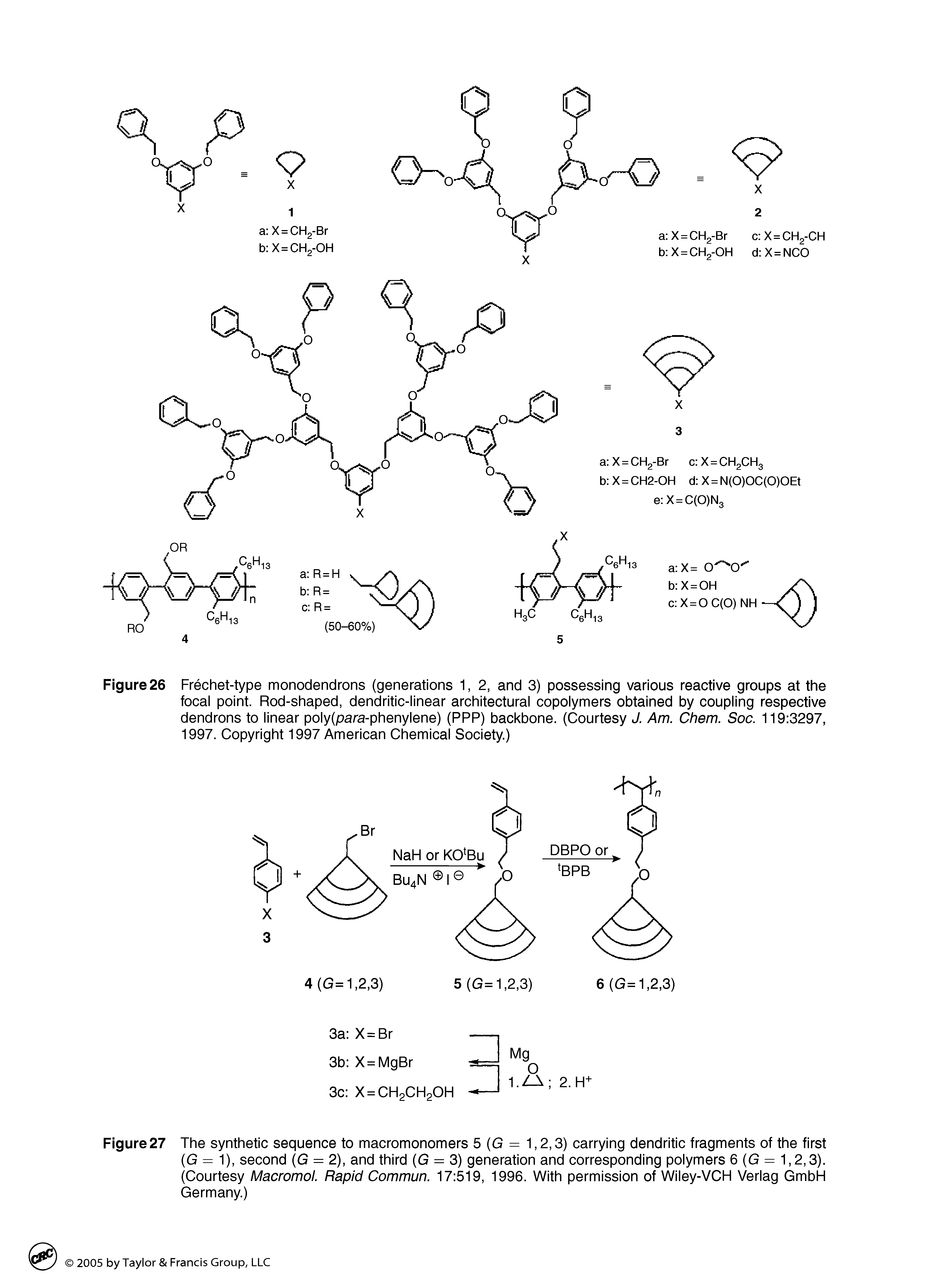 Figure 26 Frechet-type monodendrons (generations 1, 2, and 3) possessing various reactive groups at the focal point. Rod-shaped, dendritic-linear architectural copolymers obtained by coupling respective dendrons to linear poly(para-phenylene) (PPP) backbone. (Courtesy J. Am. Chem. Soc. 119 3297, 1997. Copyright 1997 American Chemical Society.)...