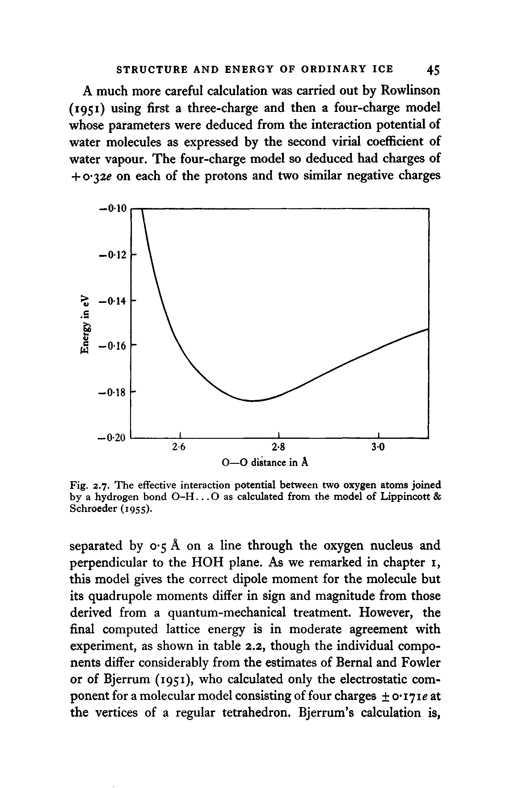 Fig. 2.7. The effective interaction potential between two oxygen atoms joined by a hydrogen hond O-H... O as calculated from the model of Lippincott Schroeder (1955).