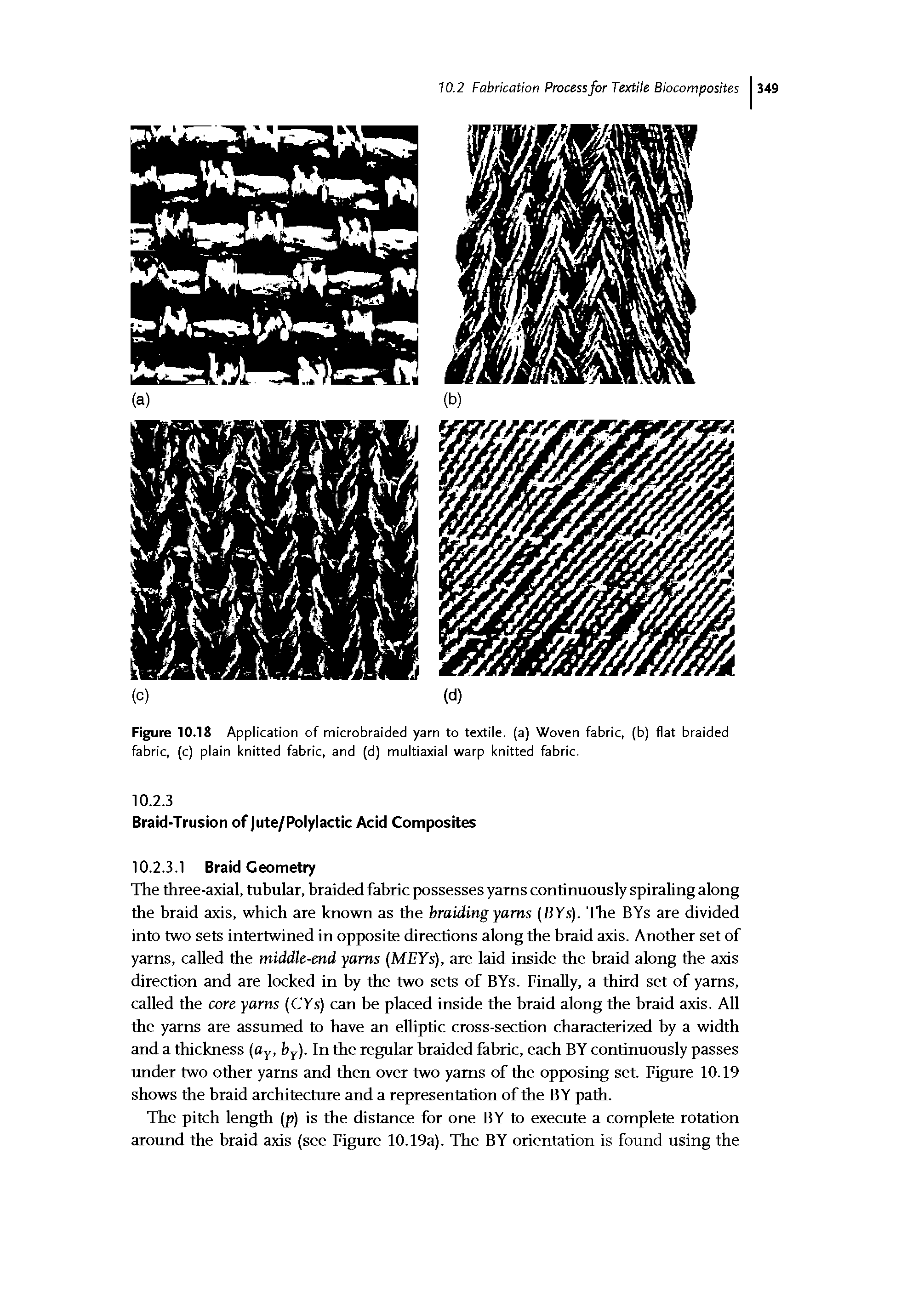 Figure 10.18 Application of microbraided yarn to textile, (a) Woven fabric, (b) flat braided fabric, (c) plain knitted fabric, and (d) multiaxial warp knitted fabric.