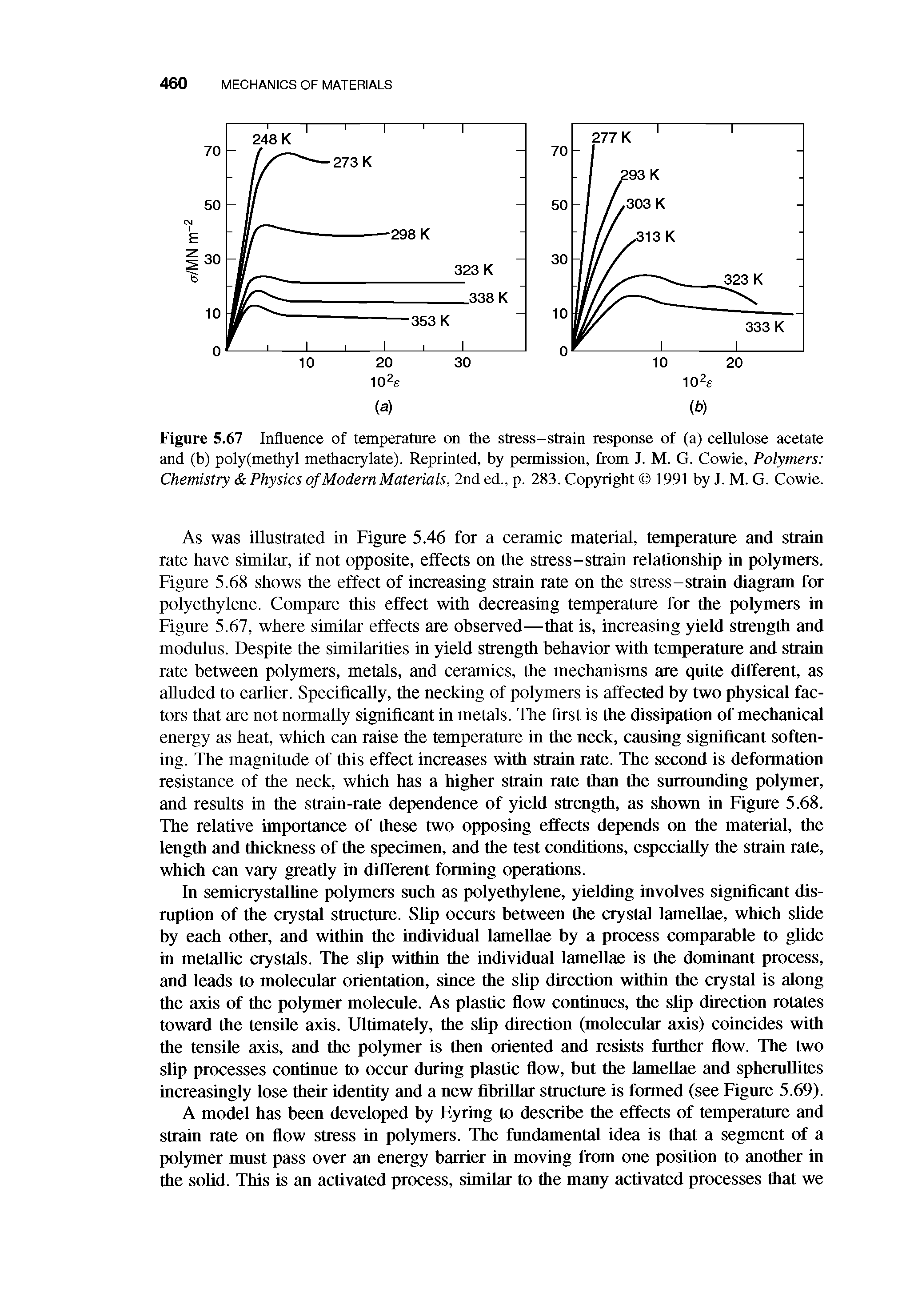 Figure 5.67 Influence of temperature on the stress-strain response of (a) cellulose acetate and (b) poly(methyl methacrylate). Reprinted, by permission, from J. M. G. Cowie, Polymers Chemistry Physics of Modem Materials, 2nd ed., p. 283. Copyright 1991 by J. M. G. Cowie.