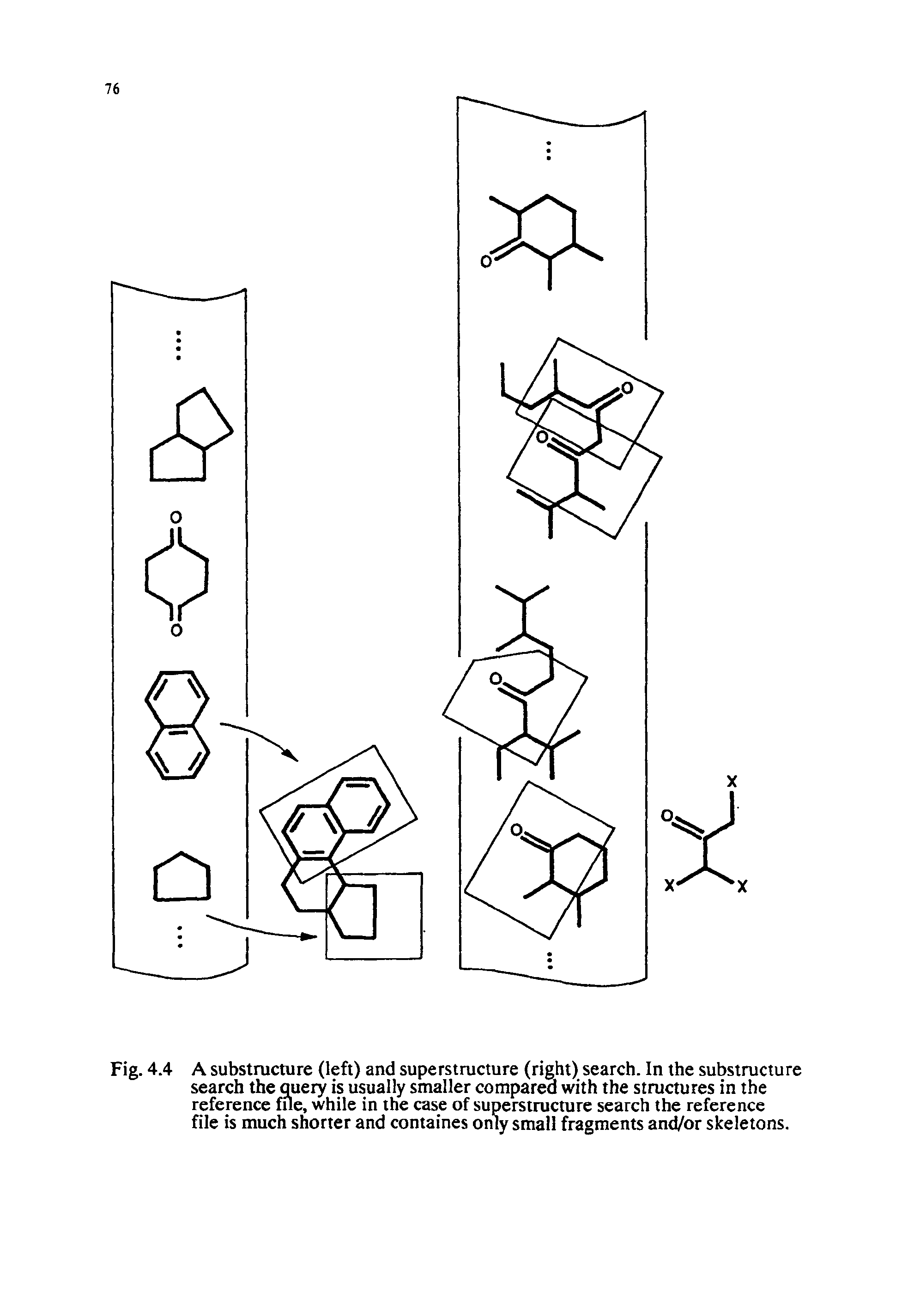 Fig. 4.4 A substructure (left) and superstructure (right) search. In the substructure search the query is usually smaller compared with the structures in the reference file, while in the case of superstructure search the reference file is much shorter and containes only small fragments and/or skeletons.