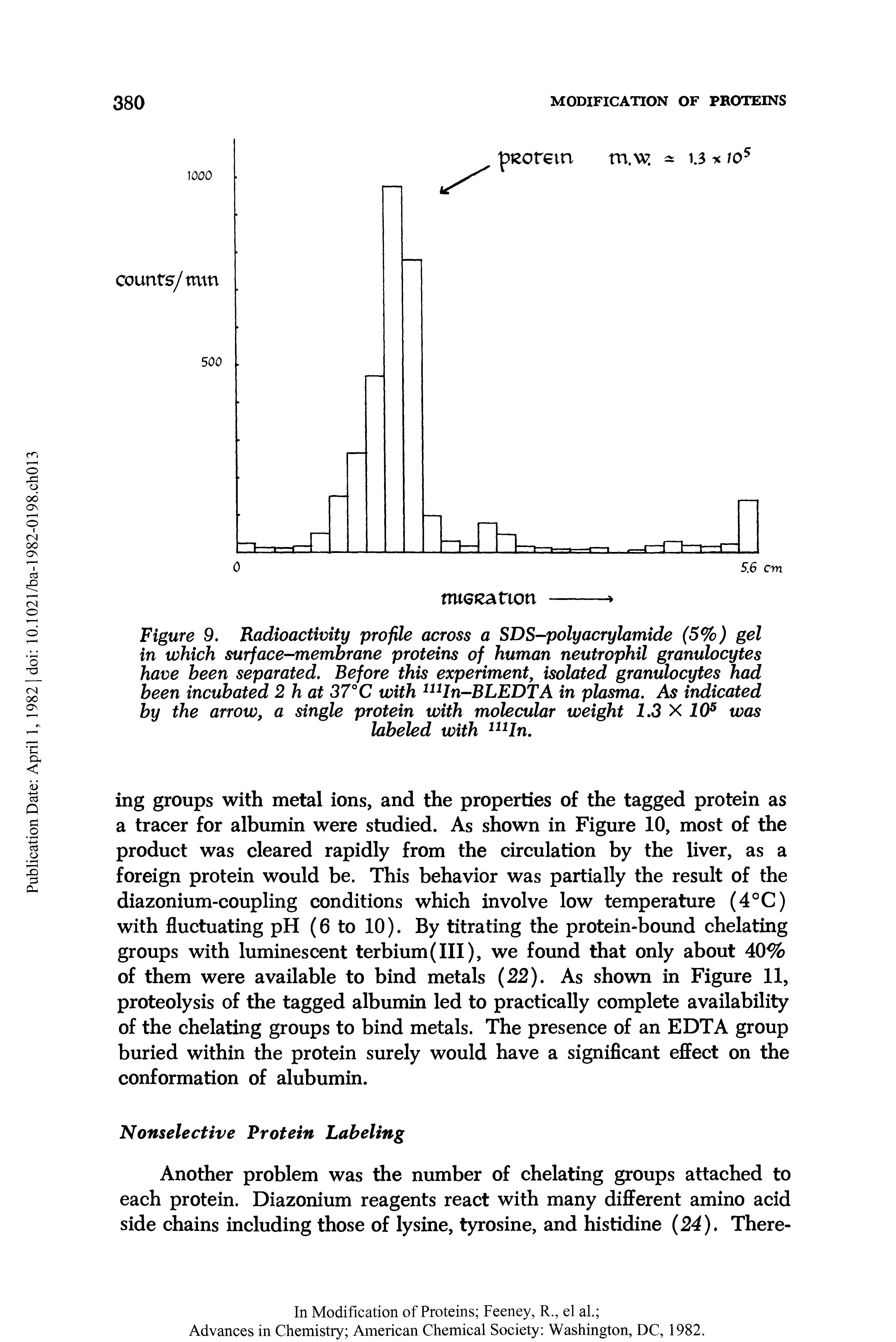 Figure 9. Radioactivity profile across a SDS-polyacrylamide (5%) gel in which surface-membrane proteins of human neutrophil granulocytes have been separated. Before this experiment, isolated granulocytes had been incubated 2 h at 37°C with inIn-BLEDTA in plasma. As indicated by the arrow, a single protein with molecular weight 1.3 X 10s was...