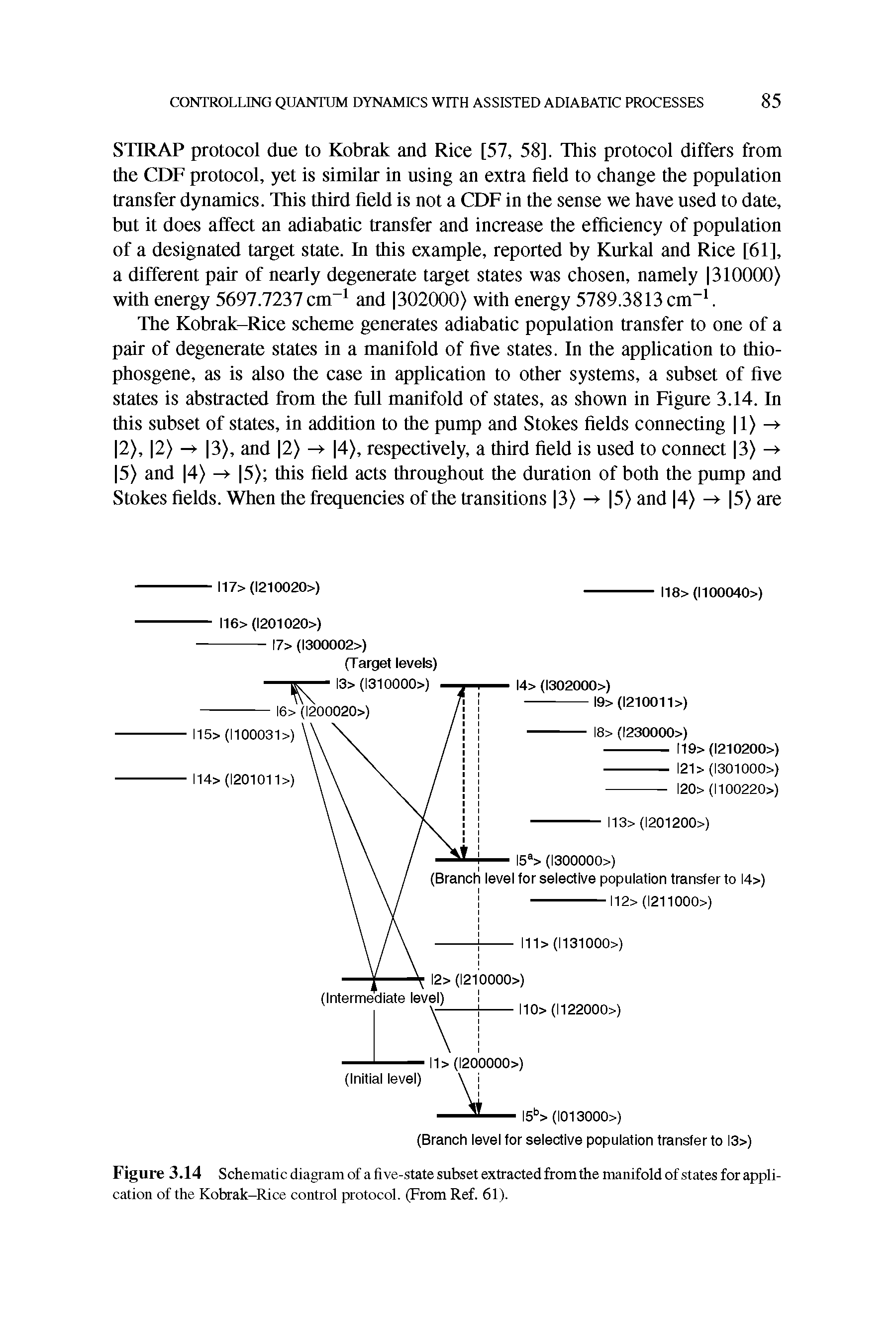 Figure 3.14 Schematic diagram of a five-state subset extracted from the manifold of states for application of the Kobrak-Rice control protocol. (From Ref. 61).