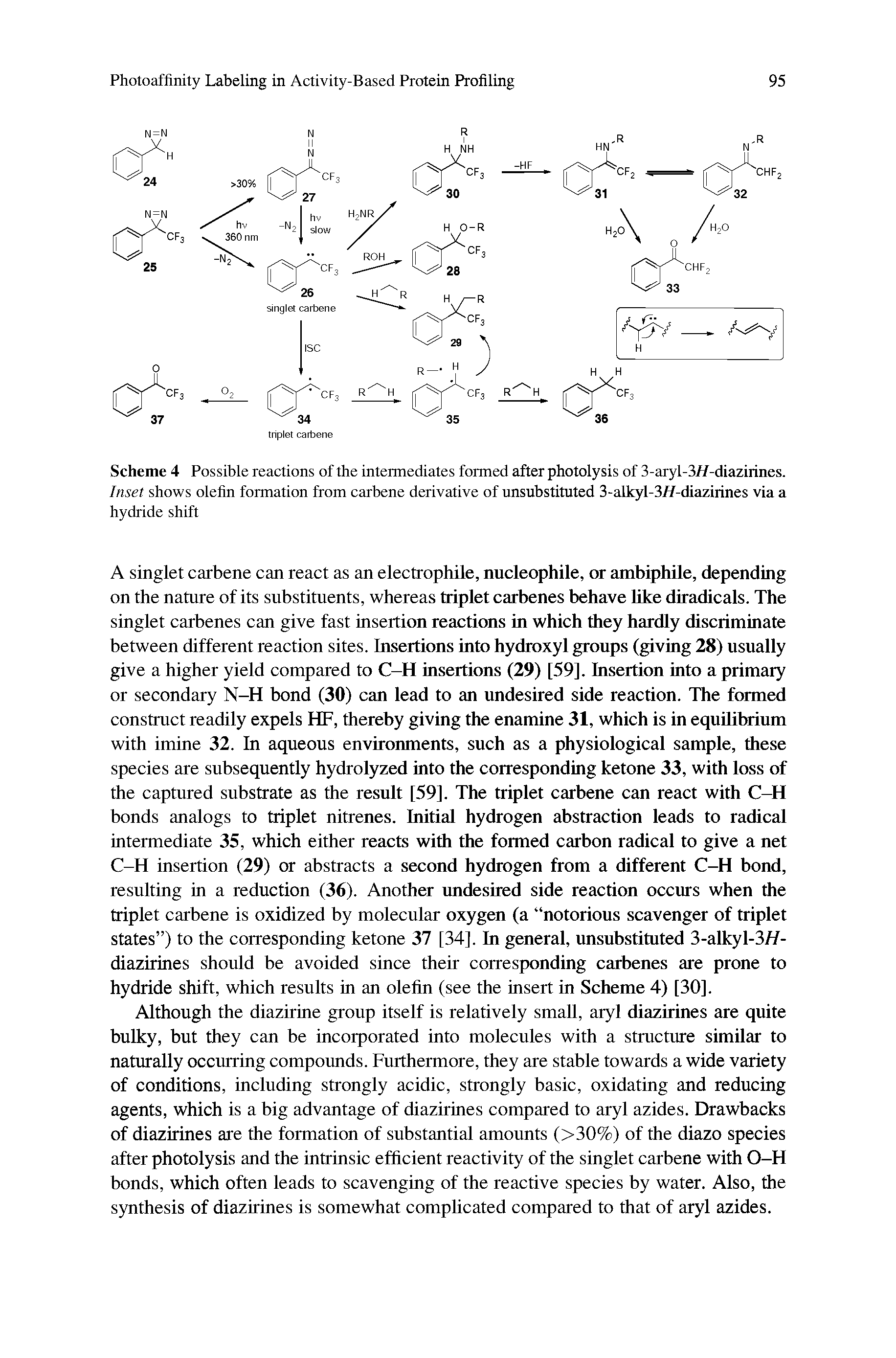 Scheme 4 Possible reactions of the intermediates formed after photolysis of 3-aryl-3//-diazirines. Inset shows olefin formation from carbene derivative of unsubstituted 3-alkyl-3//-diazirines via a hydride shift...