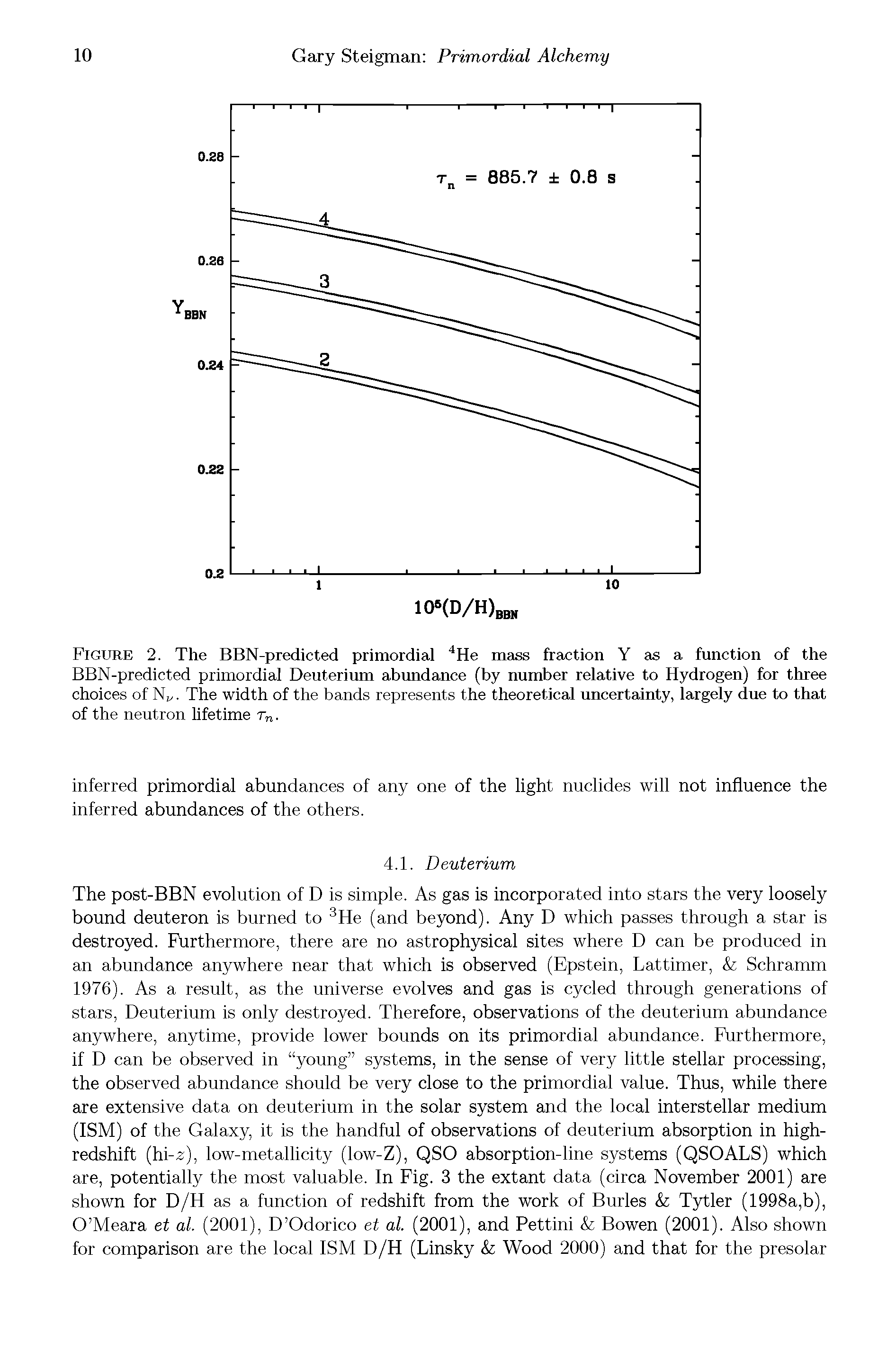 Figure 2. The BBN-predicted primordial 4He mass fraction Y as a function of the BBN-predicted primordial Deuterium abundance (by number relative to Hydrogen) for three choices of N . The width of the bands represents the theoretical uncertainty, largely due to that of the neutron lifetime rn.